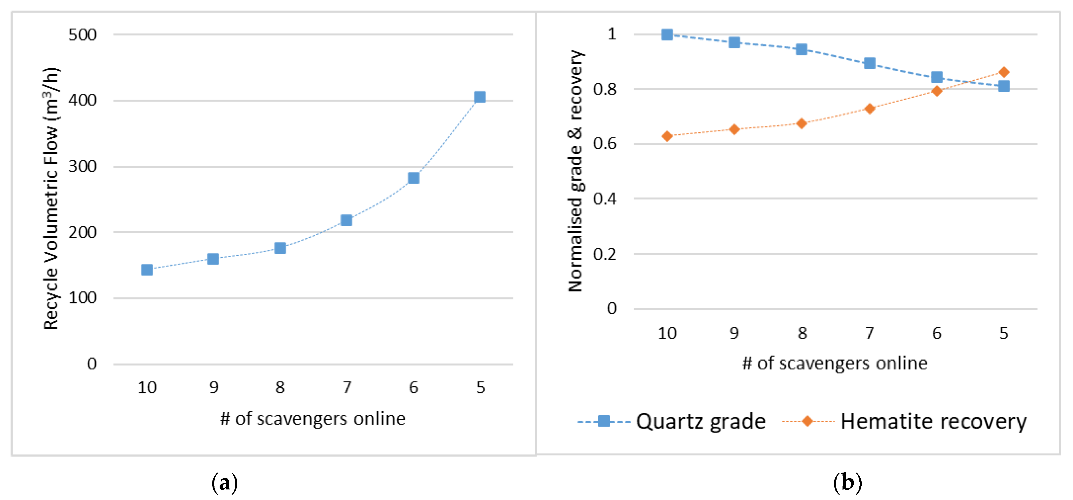 Minerals 11 00589 g009