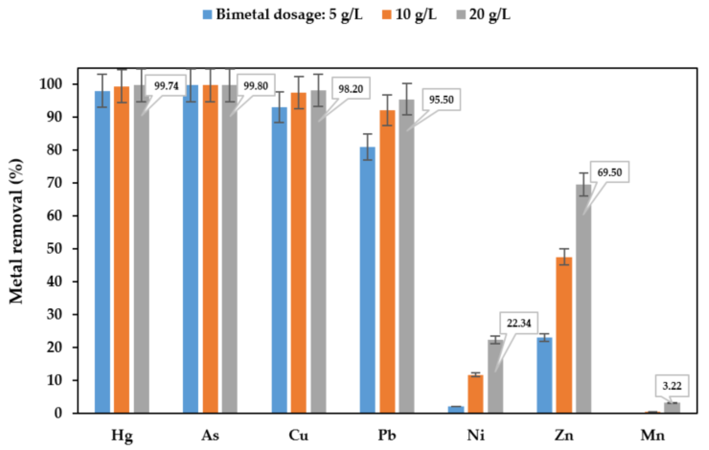 Minerals 11 00590 g005 Minerals 11 00590 g005