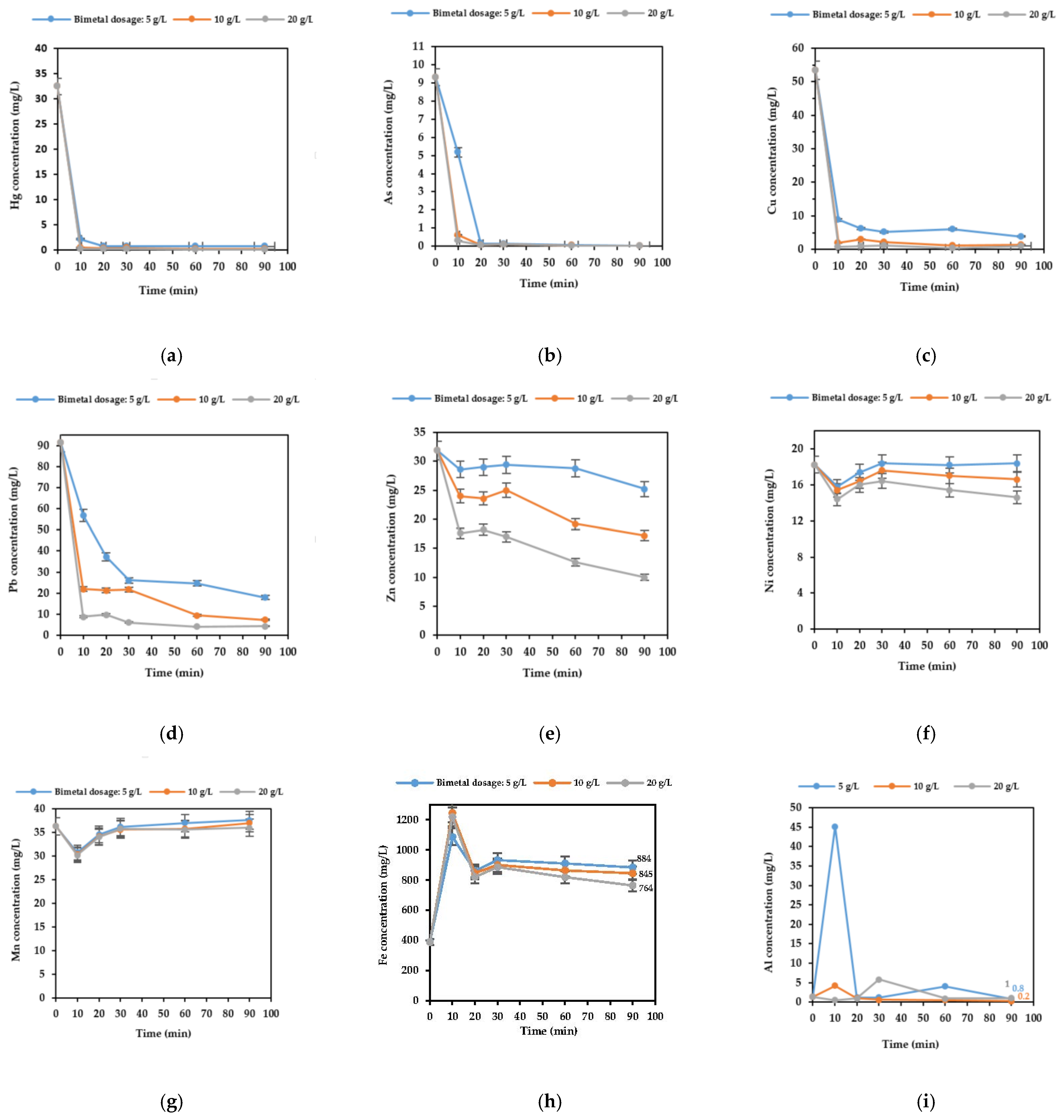 Minerals 11 00590 g006 Minerals 11 00590 g006