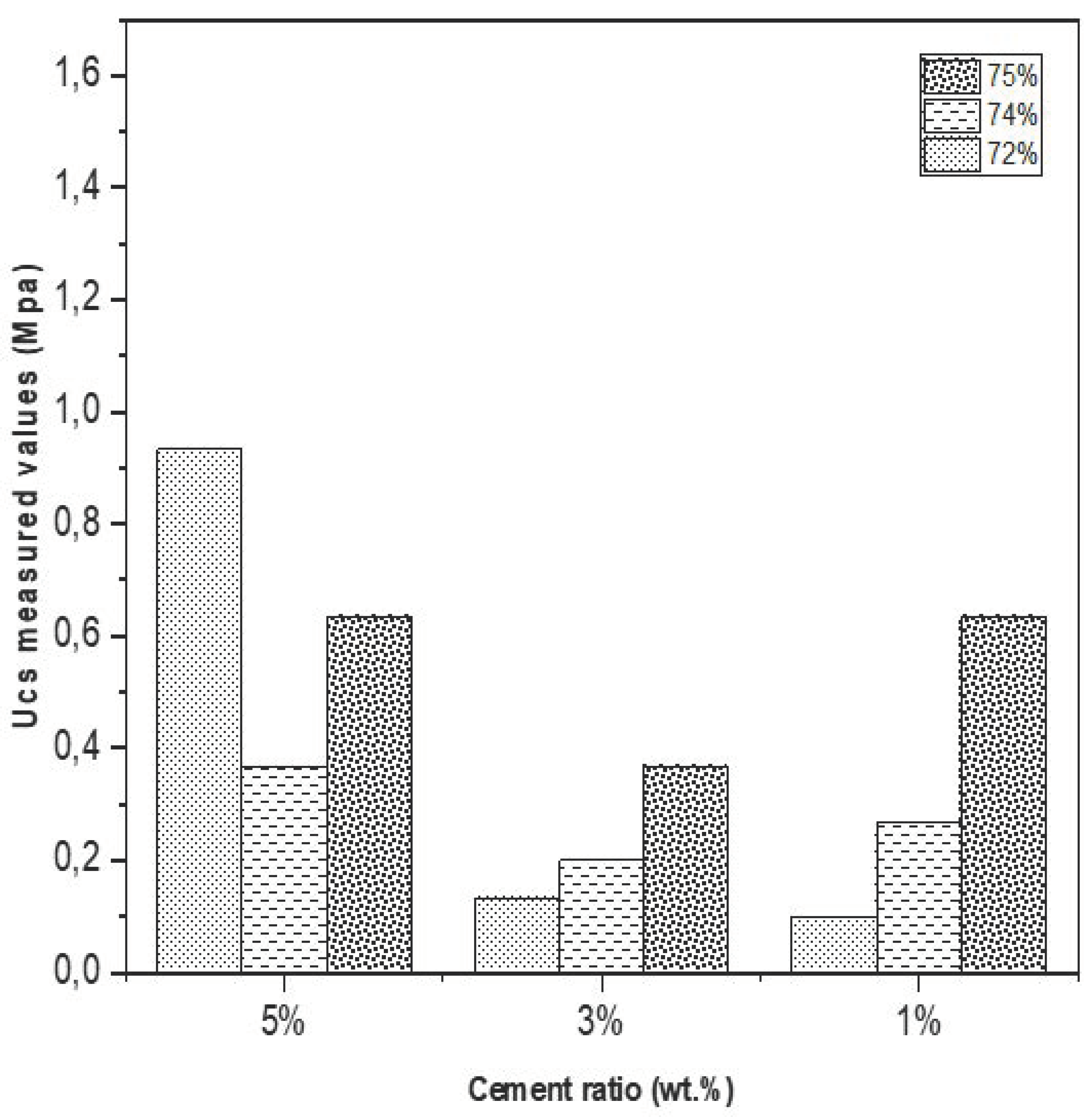 Minerals 11 00592 g009