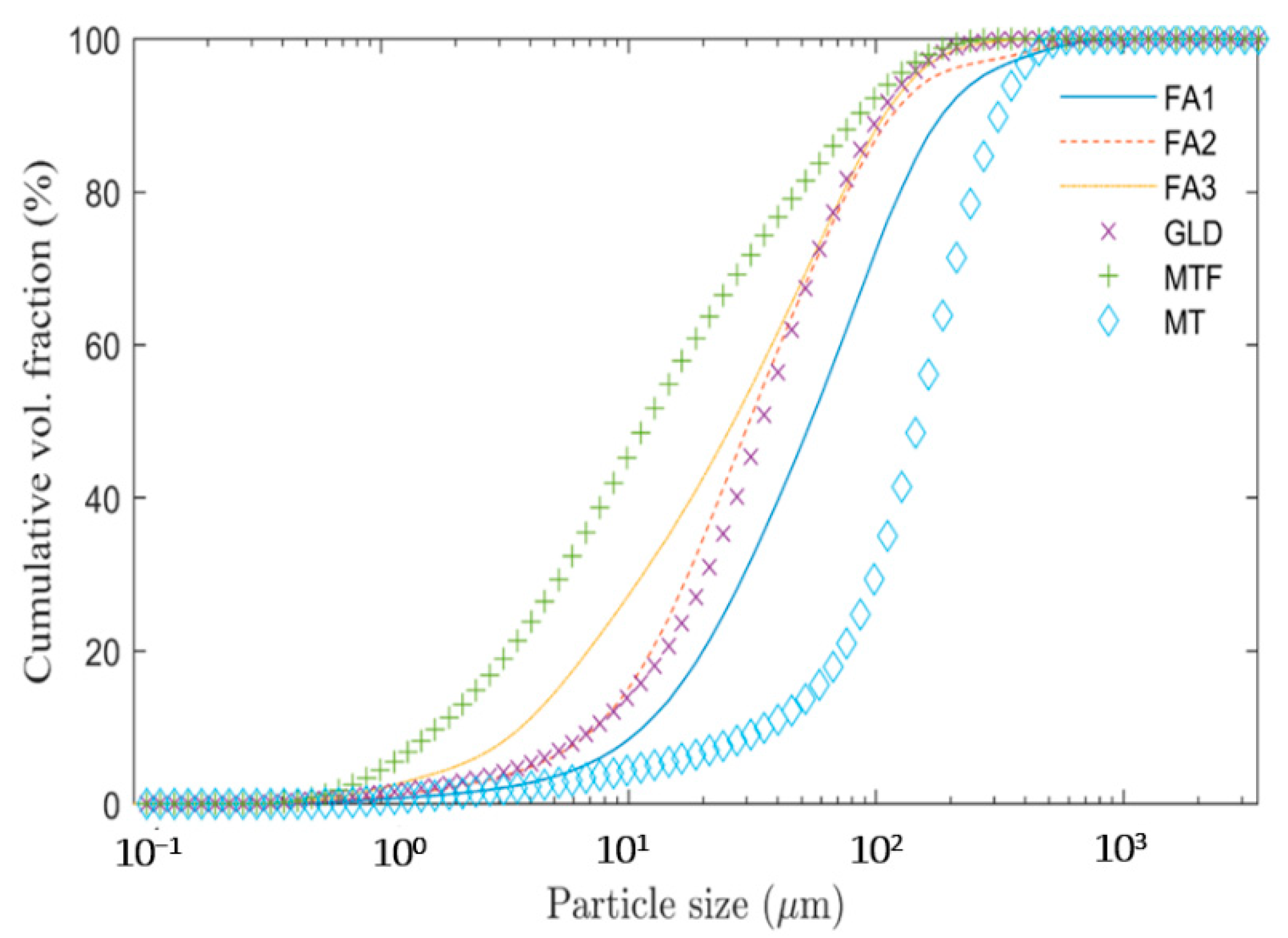 Minerals 11 00593 g001
