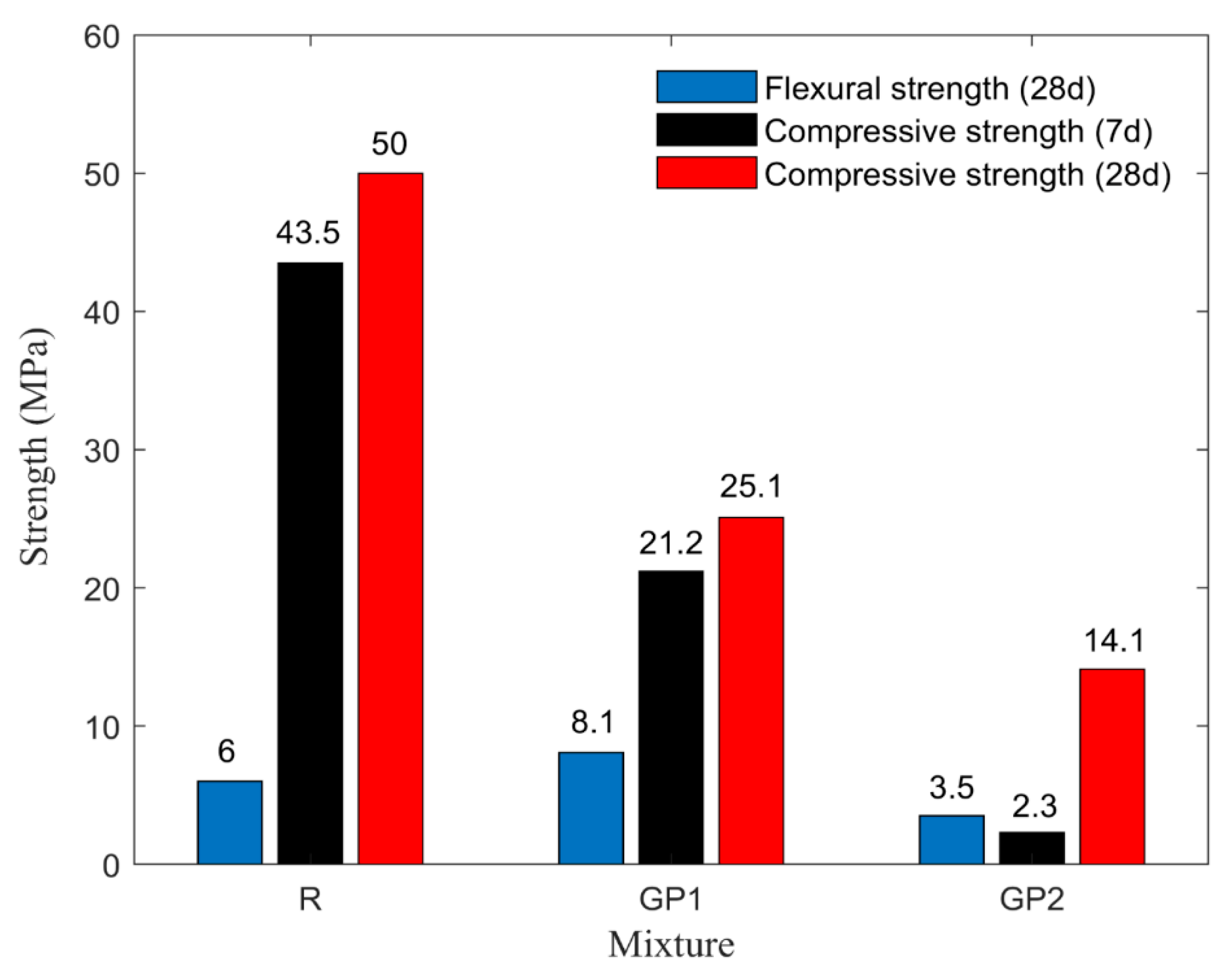 Minerals 11 00593 g006