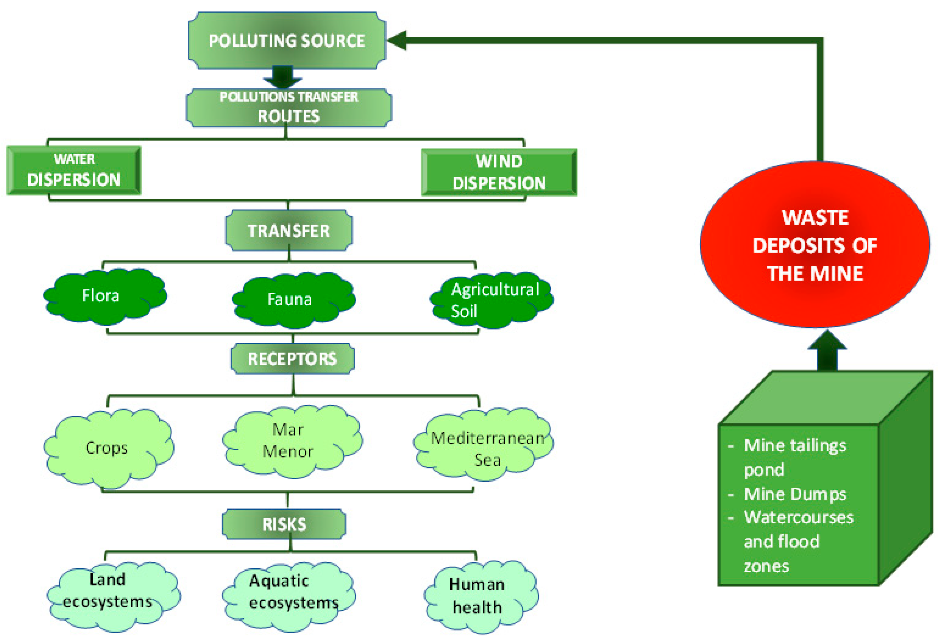 Minerals 11 00594 g001 Minerals 11 00594 g001