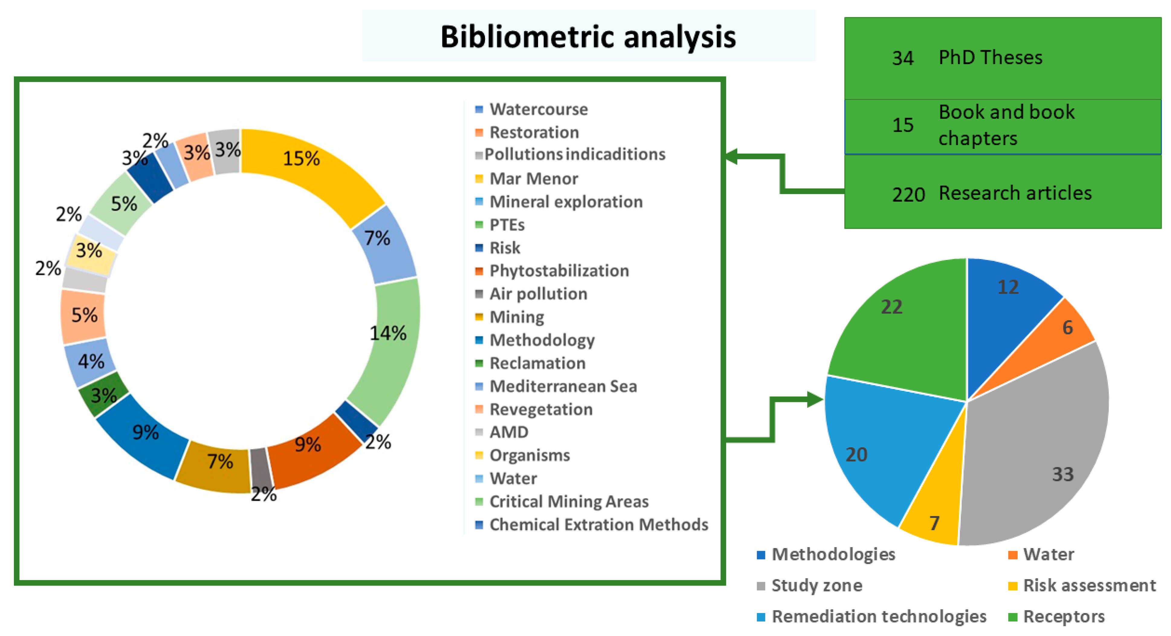 Minerals 11 00594 g002 Minerals 11 00594 g002
