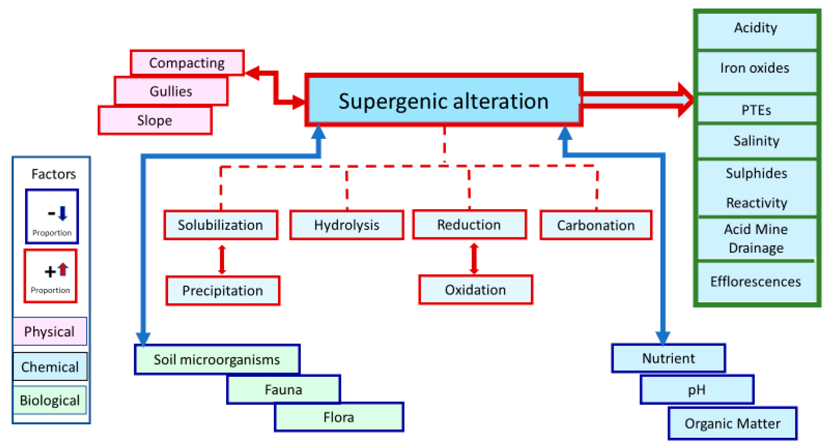 Minerals 11 00594 g005 Minerals 11 00594 g005