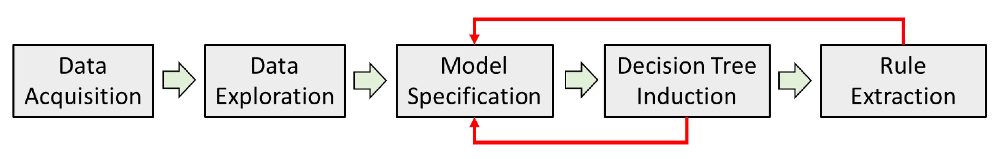 Minerals 11 00595 g003
