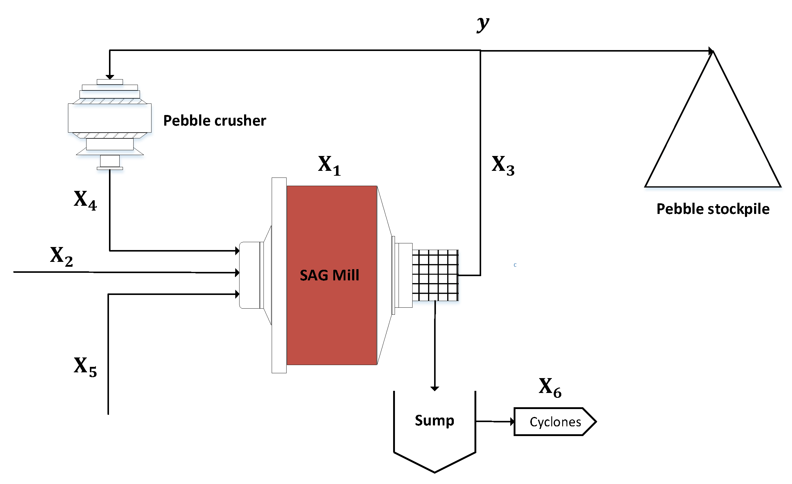 Minerals 11 00595 g004