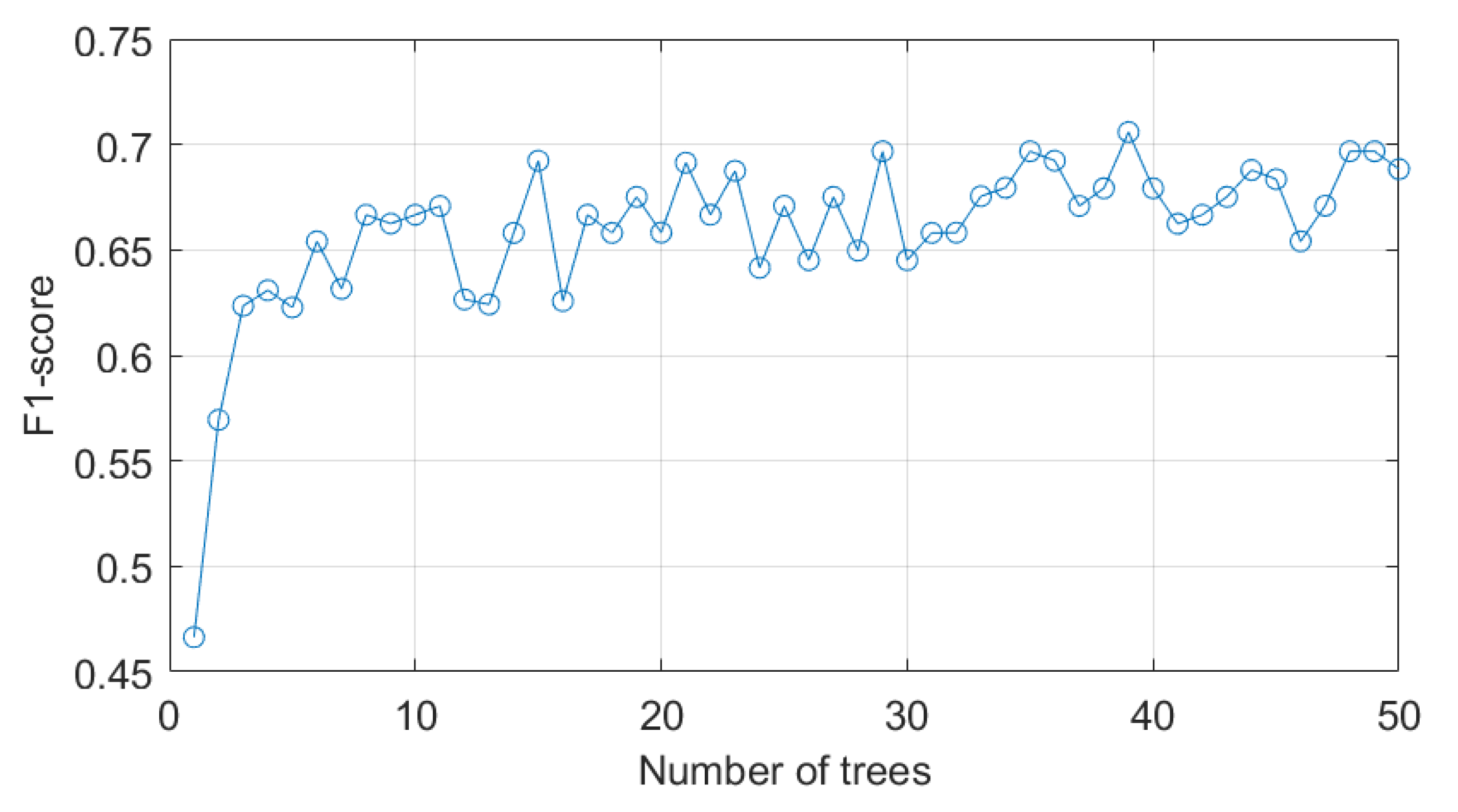 Minerals 11 00595 g007