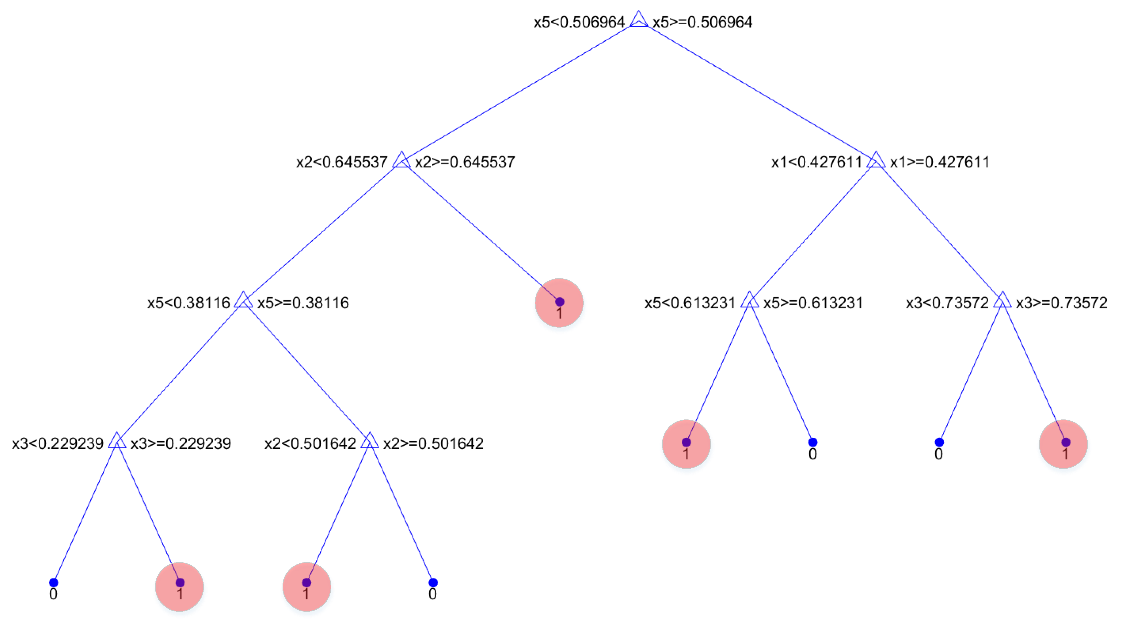 Minerals 11 00595 g015