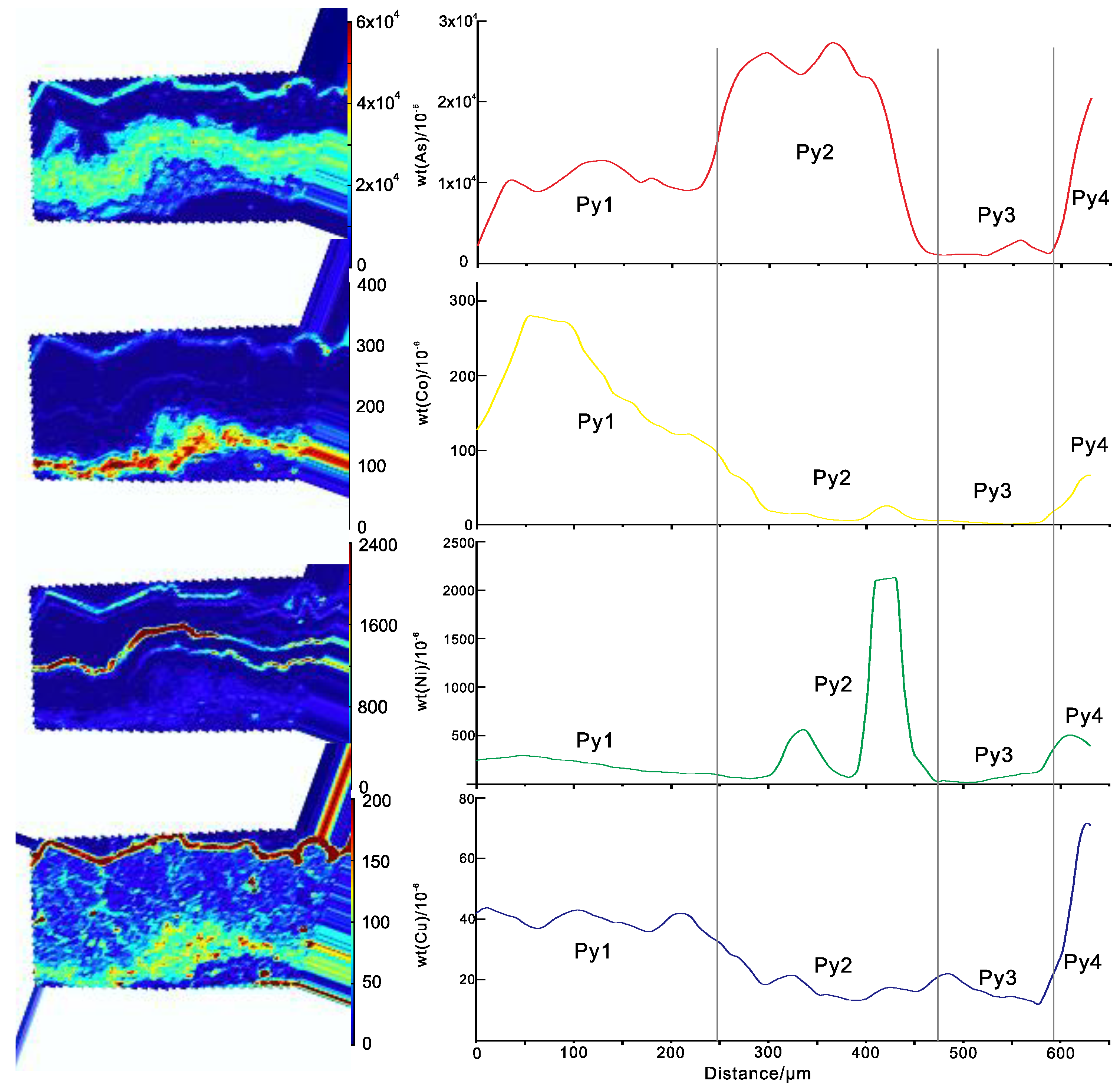 Minerals 11 00596 g003