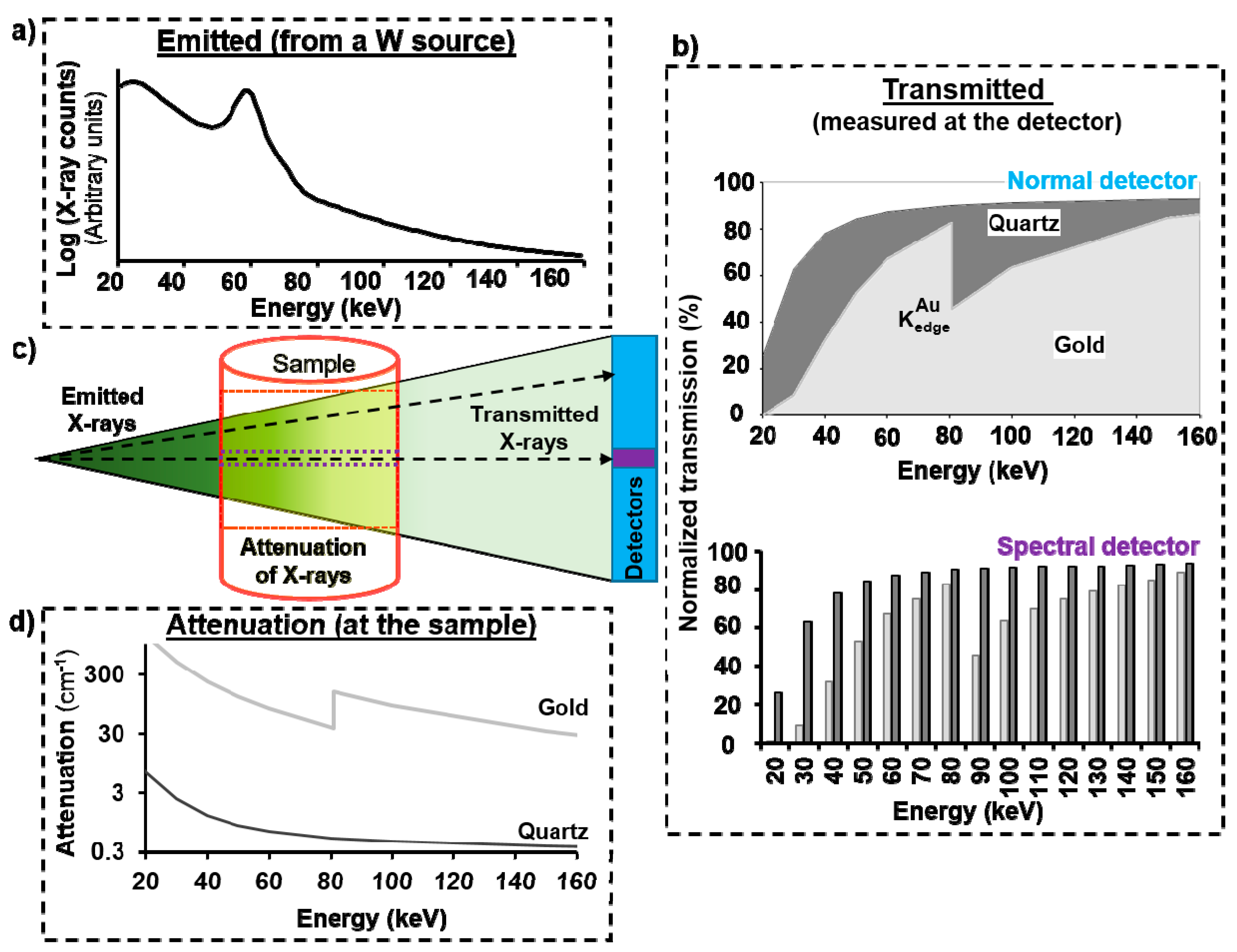 Minerals 11 00598 g001 Minerals 11 00598 g001