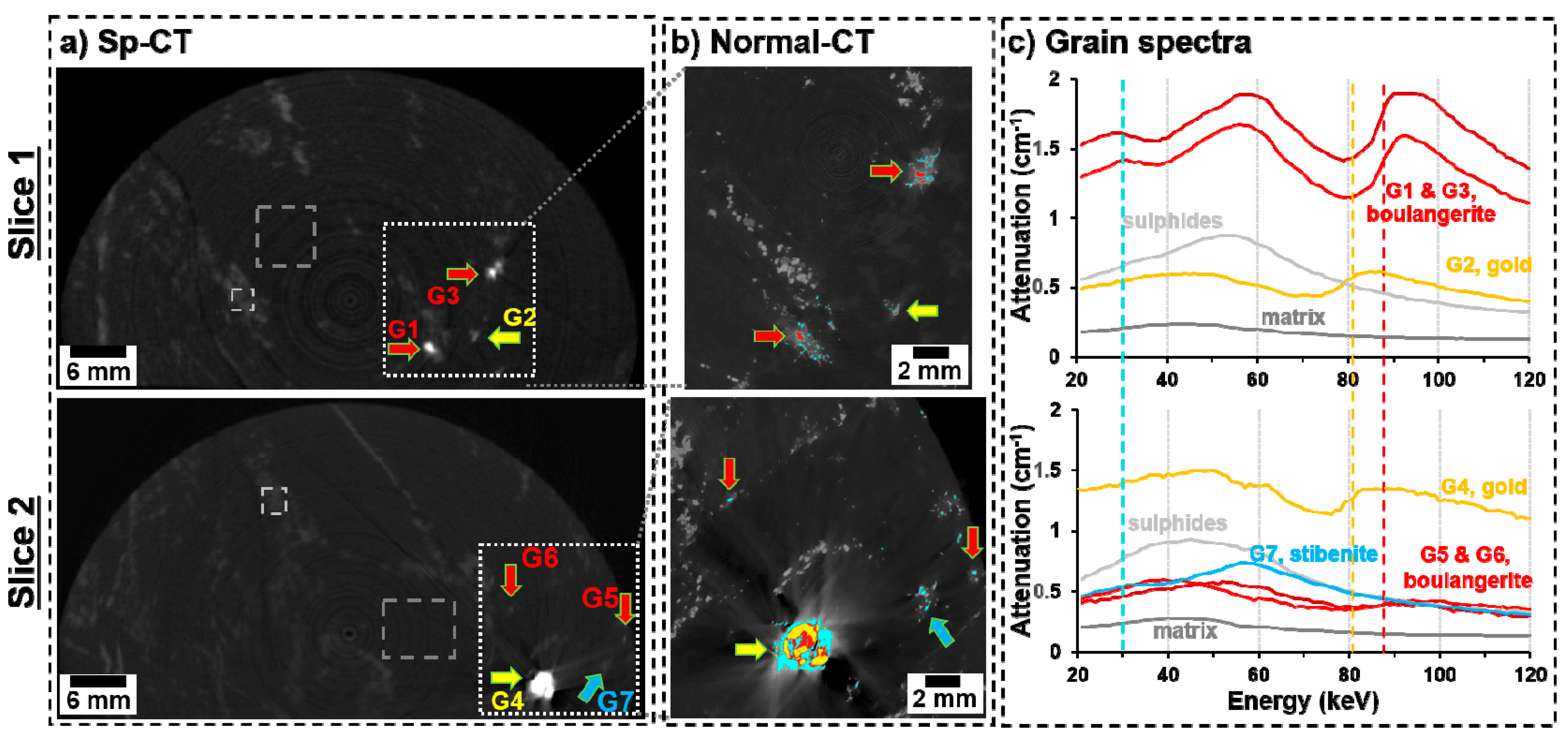 Minerals 11 00598 g005 Minerals 11 00598 g005