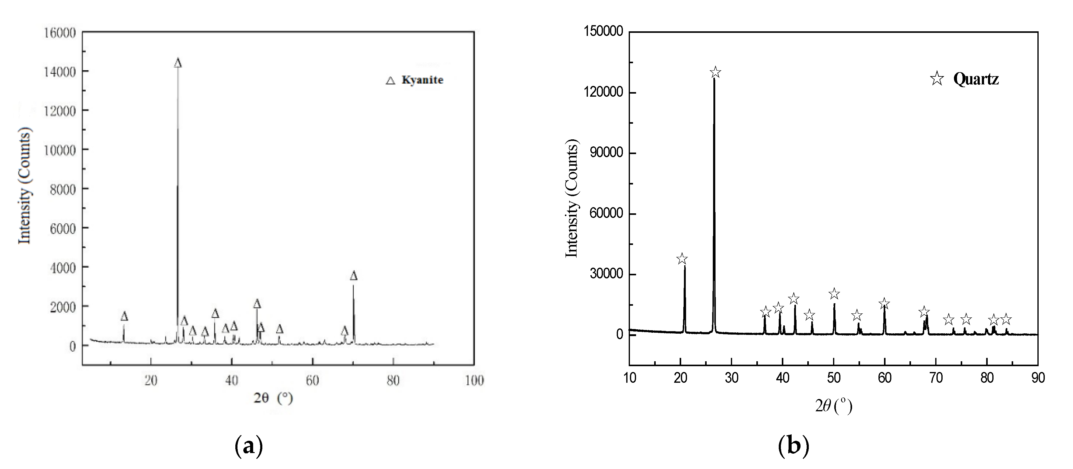 Minerals 11 00599 g001 Minerals 11 00599 g001