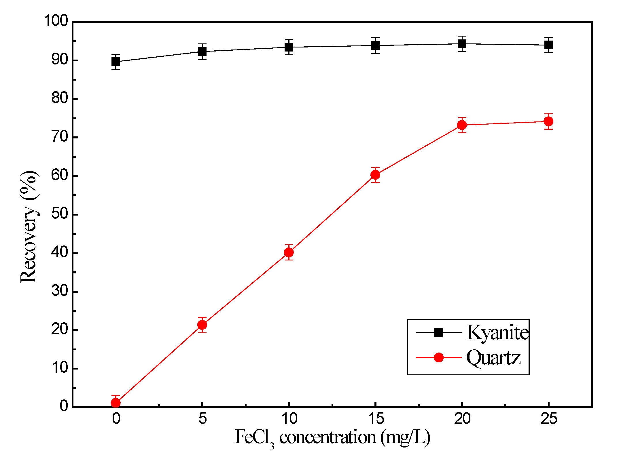 Minerals 11 00599 g003 Minerals 11 00599 g003