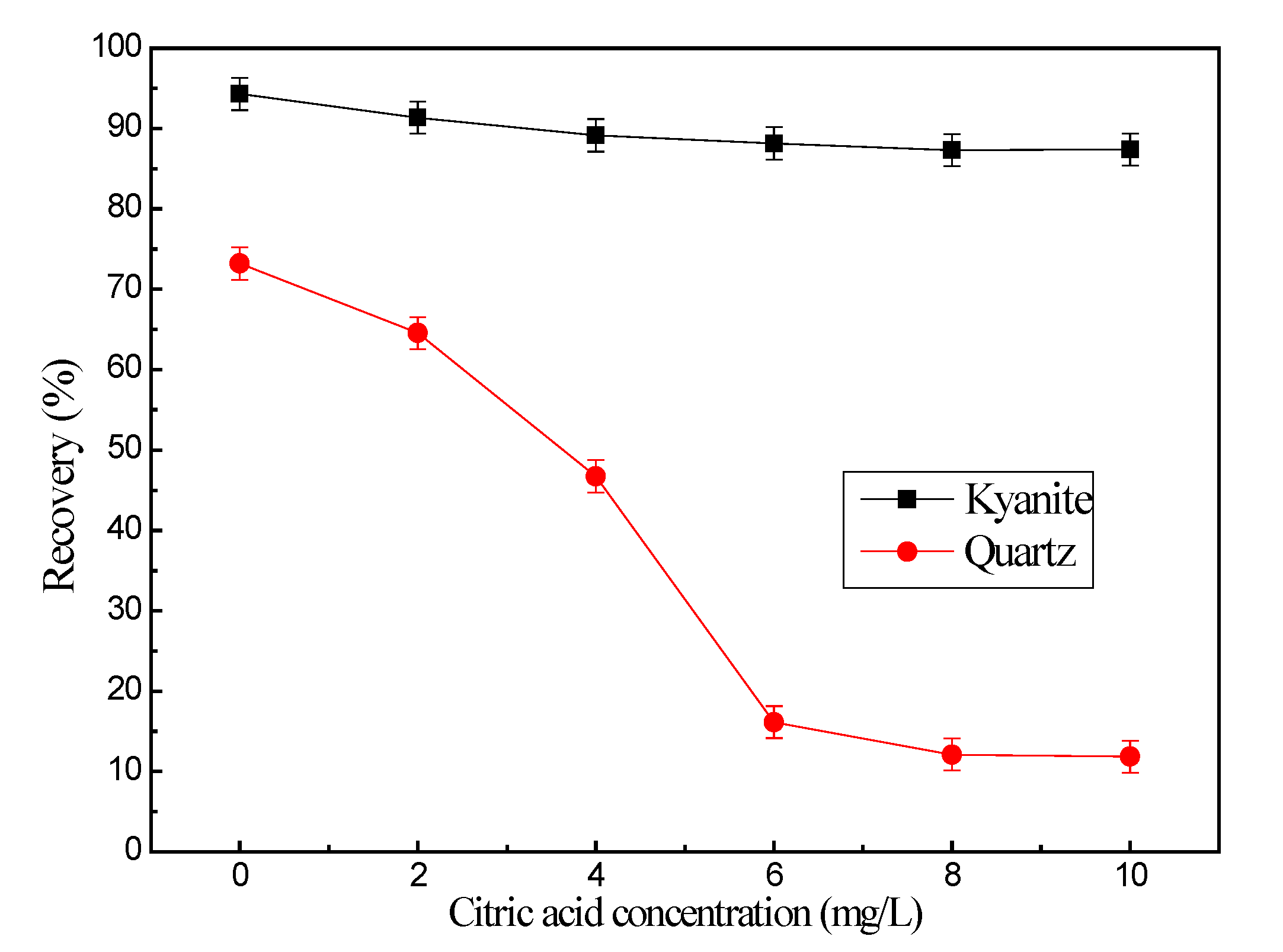 Minerals 11 00599 g004 Minerals 11 00599 g004