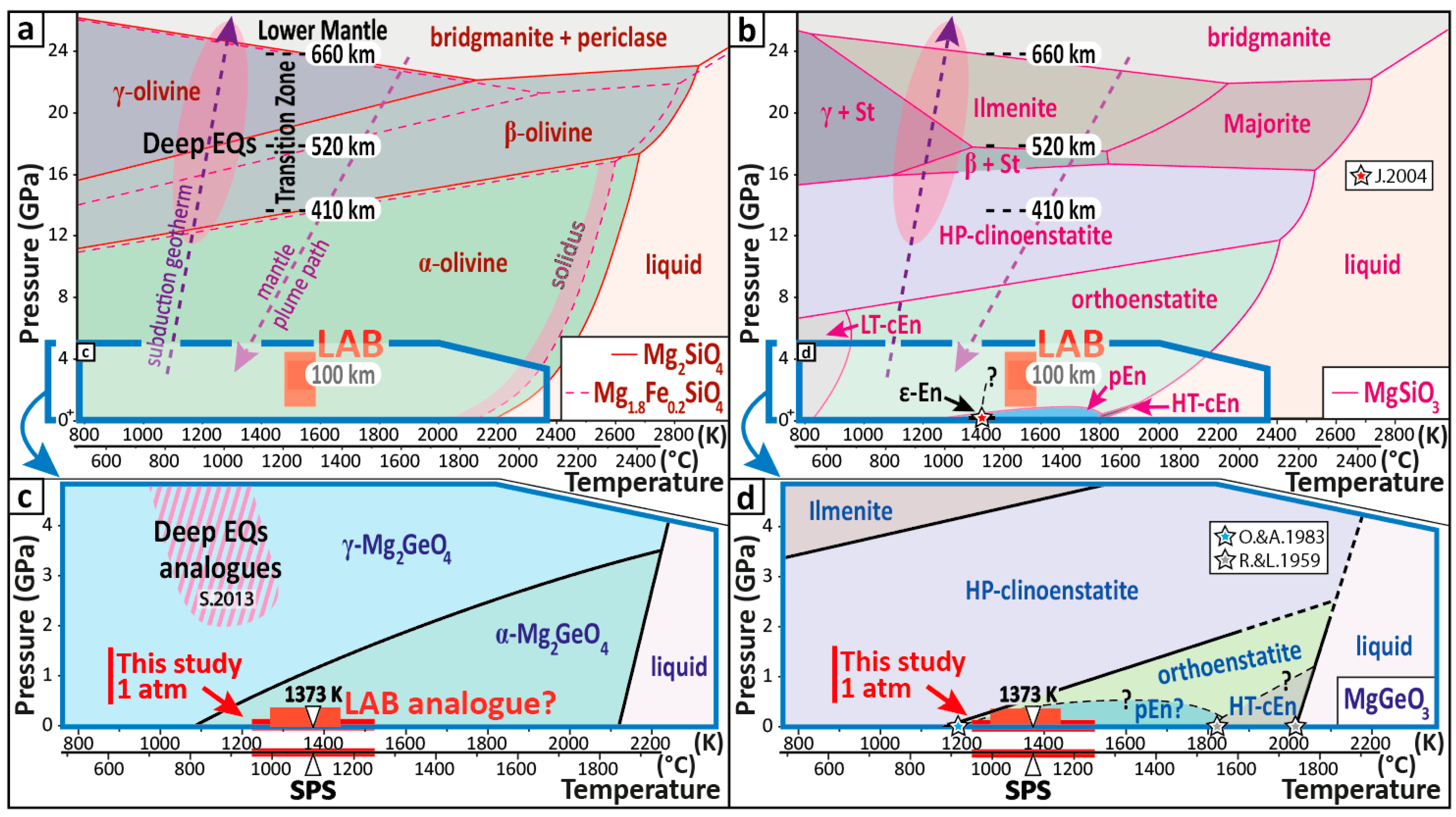 Minerals 11 00600 g002