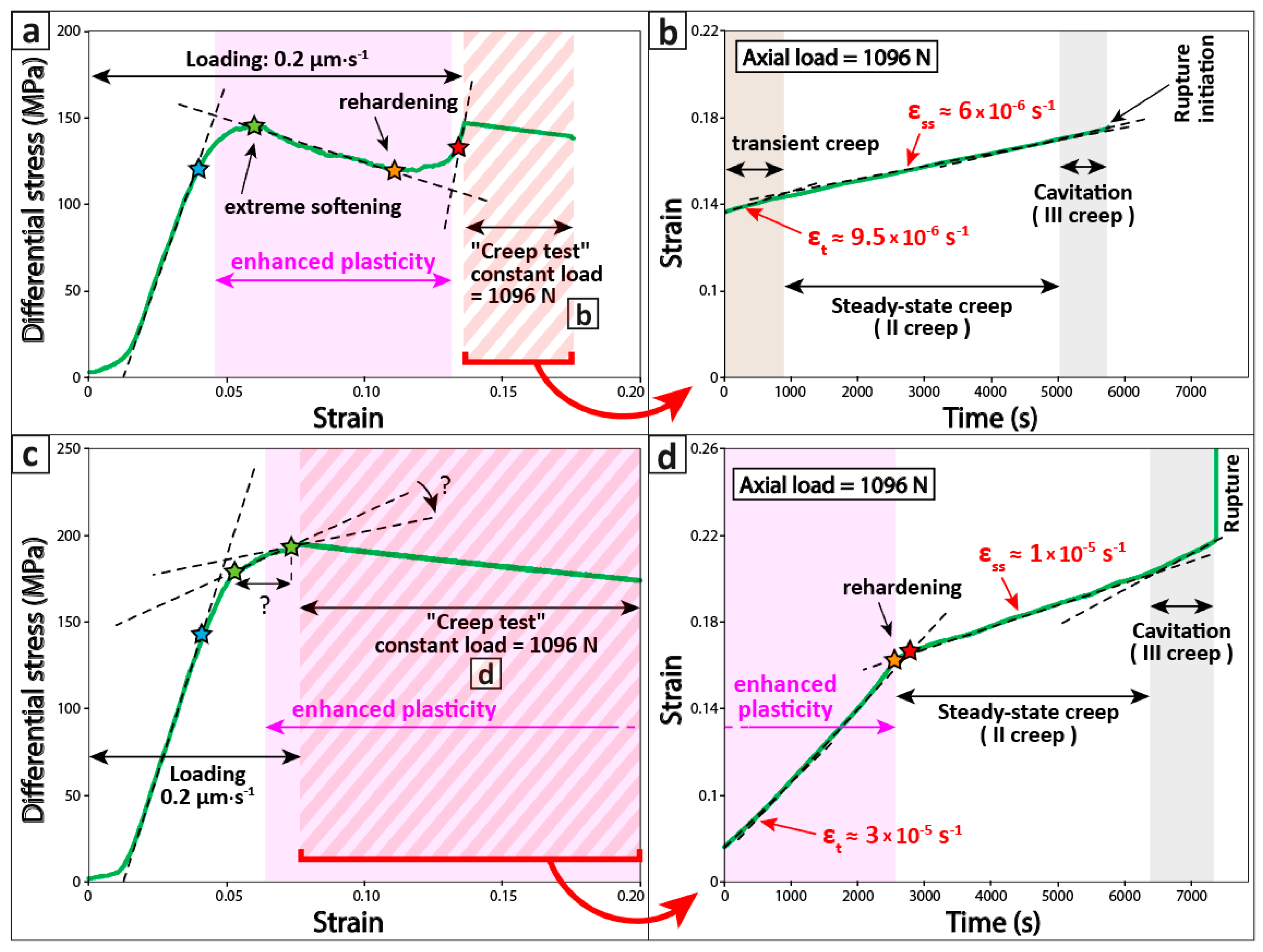 Minerals 11 00600 g005