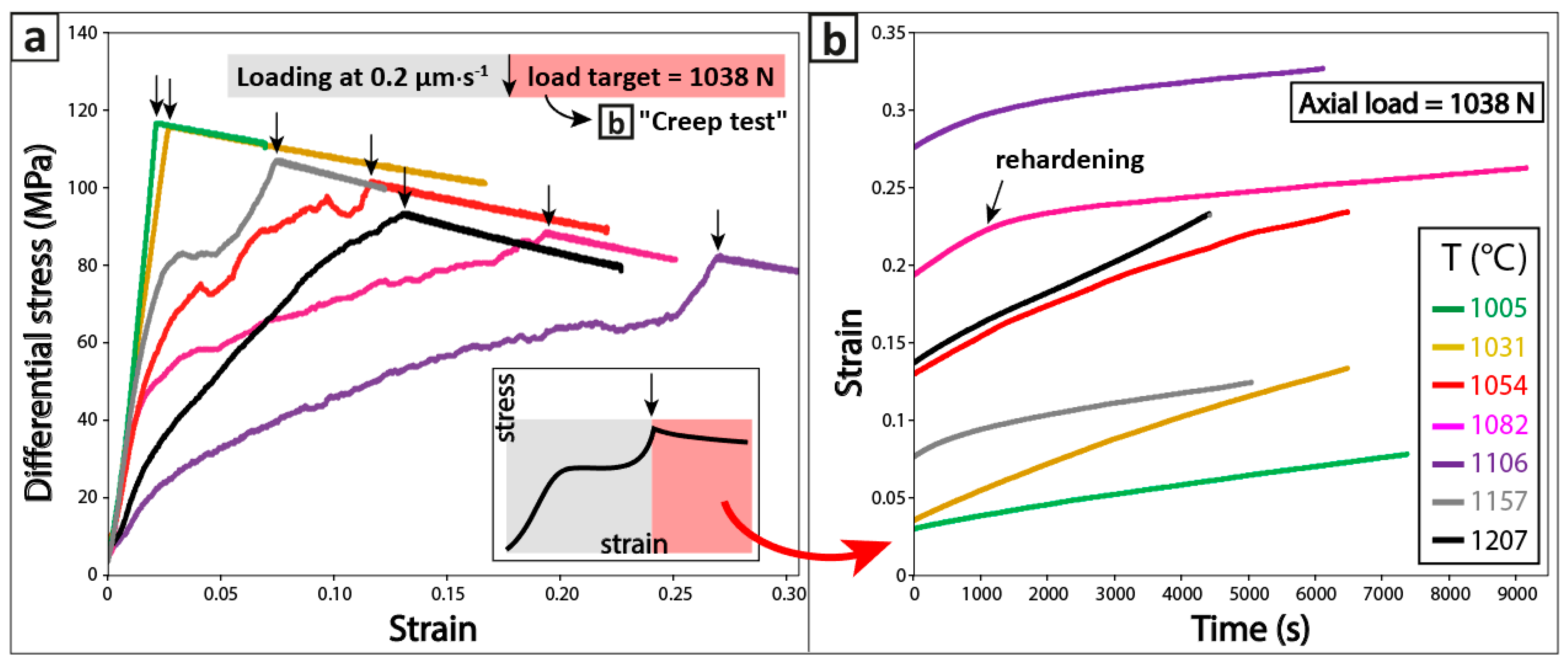 Minerals 11 00600 g006