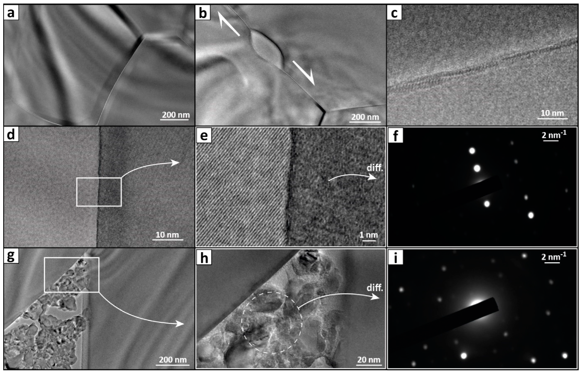 Minerals 11 00600 g010