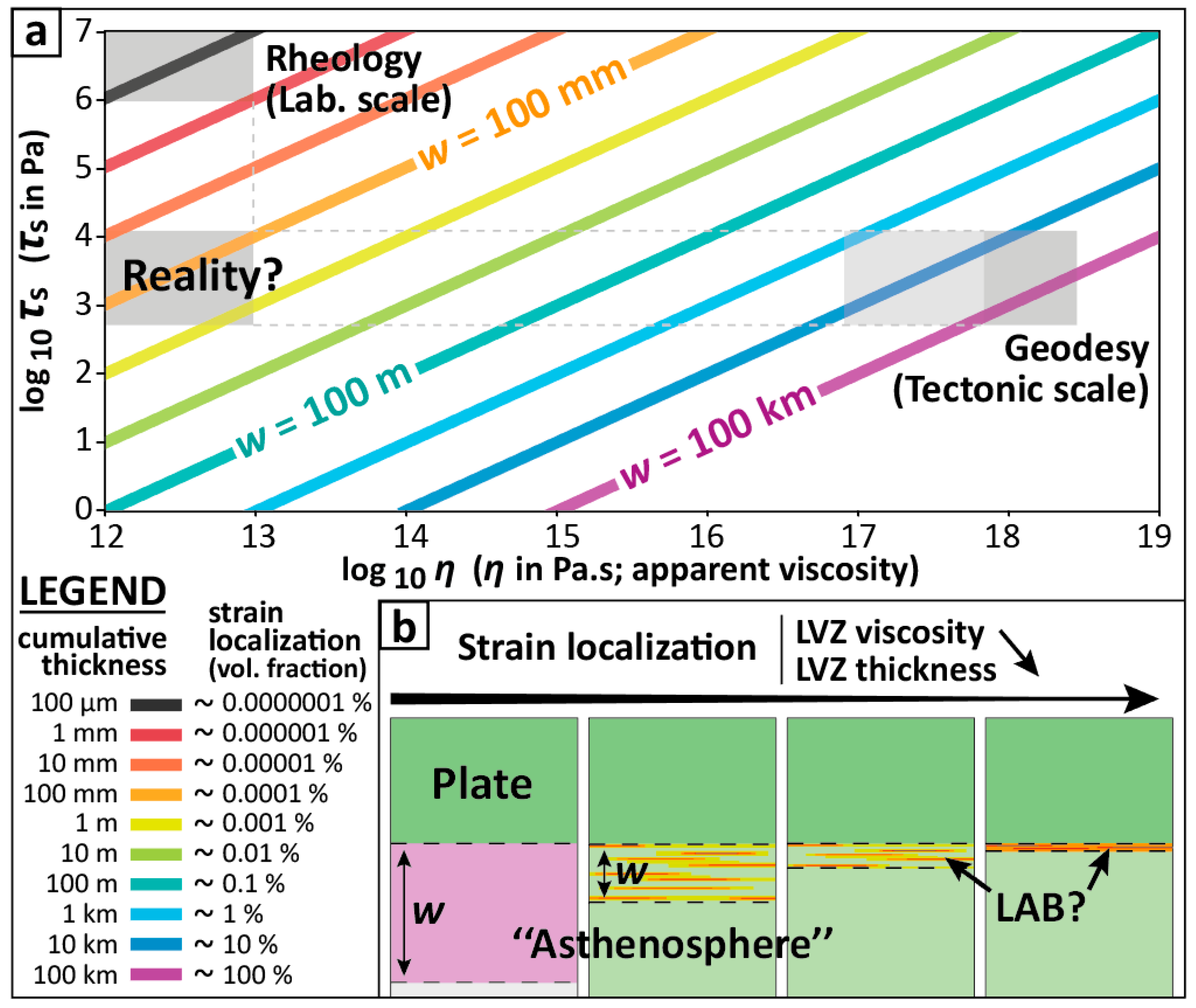 Minerals 11 00600 g013