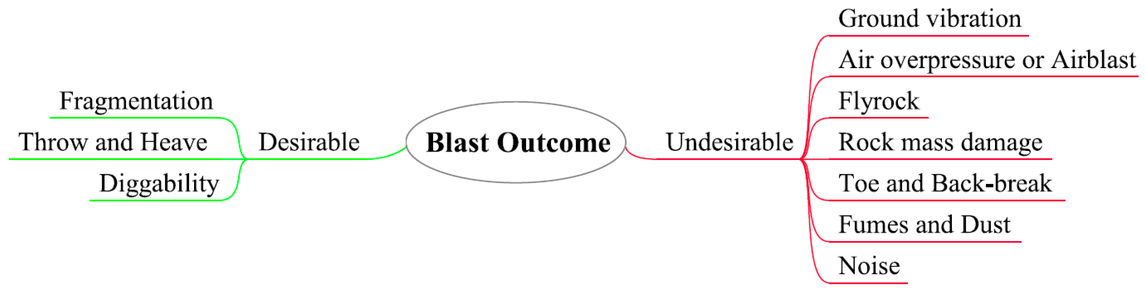 Minerals 11 00601 g001 Minerals 11 00601 g001