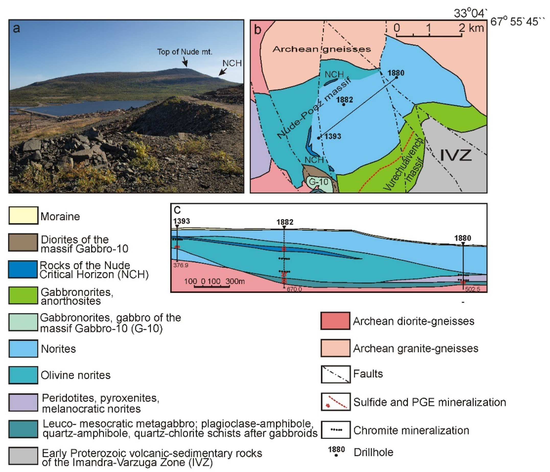 Minerals 11 00602 g002 Minerals 11 00602 g002