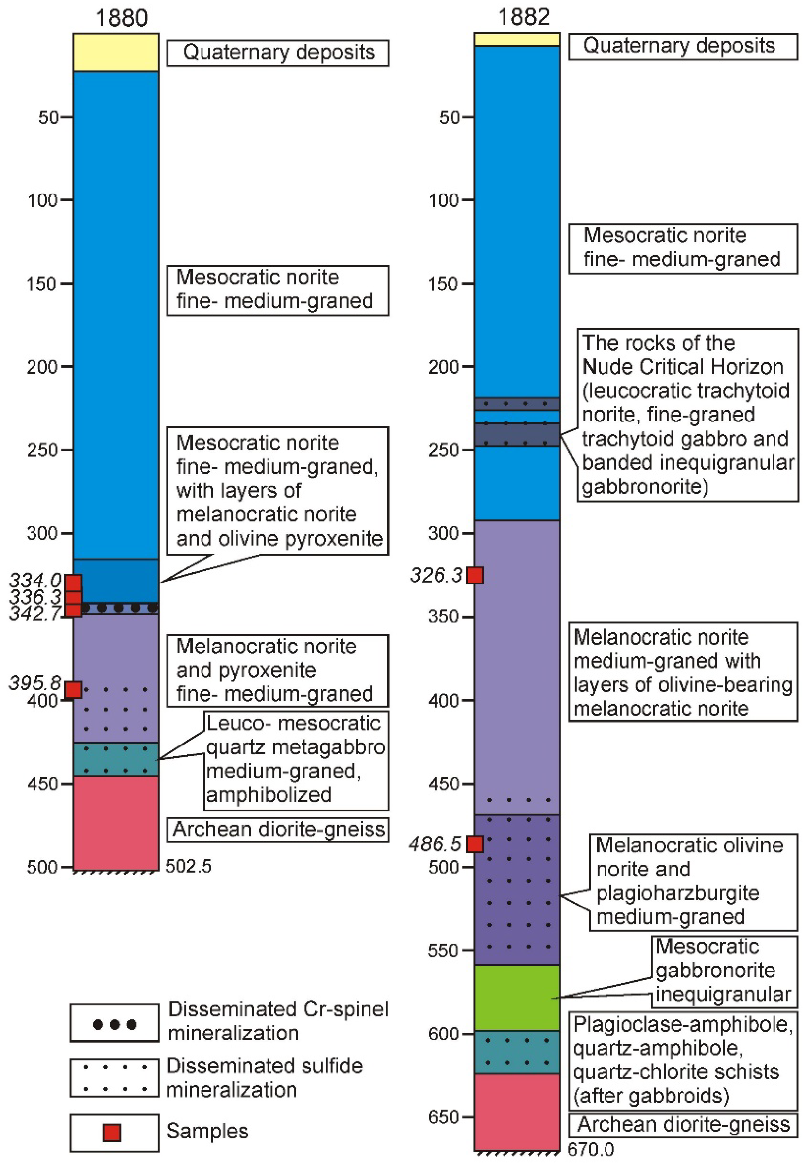 Minerals 11 00602 g003 Minerals 11 00602 g003
