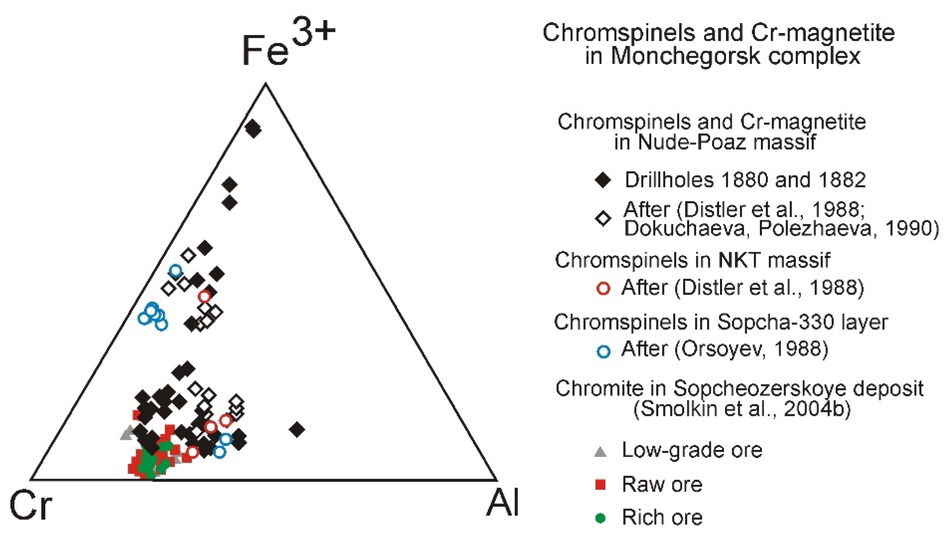 Minerals 11 00602 g011 Minerals 11 00602 g011
