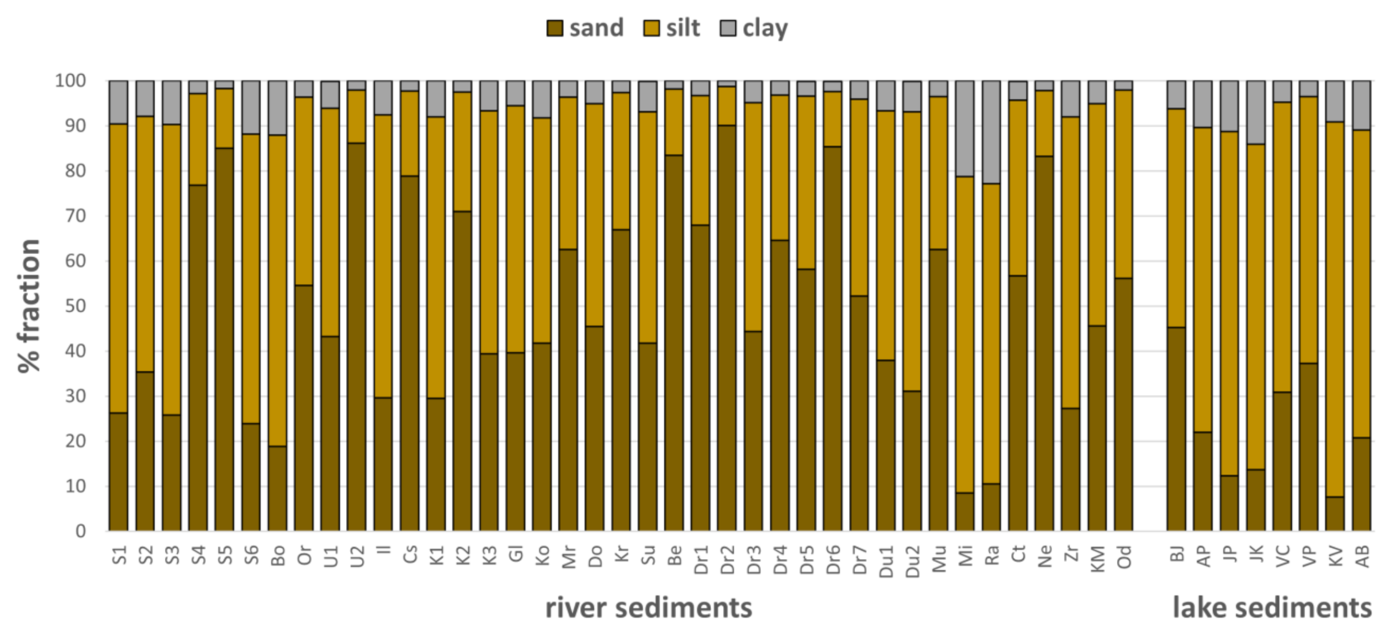 Minerals 11 00603 g002 Minerals 11 00603 g002