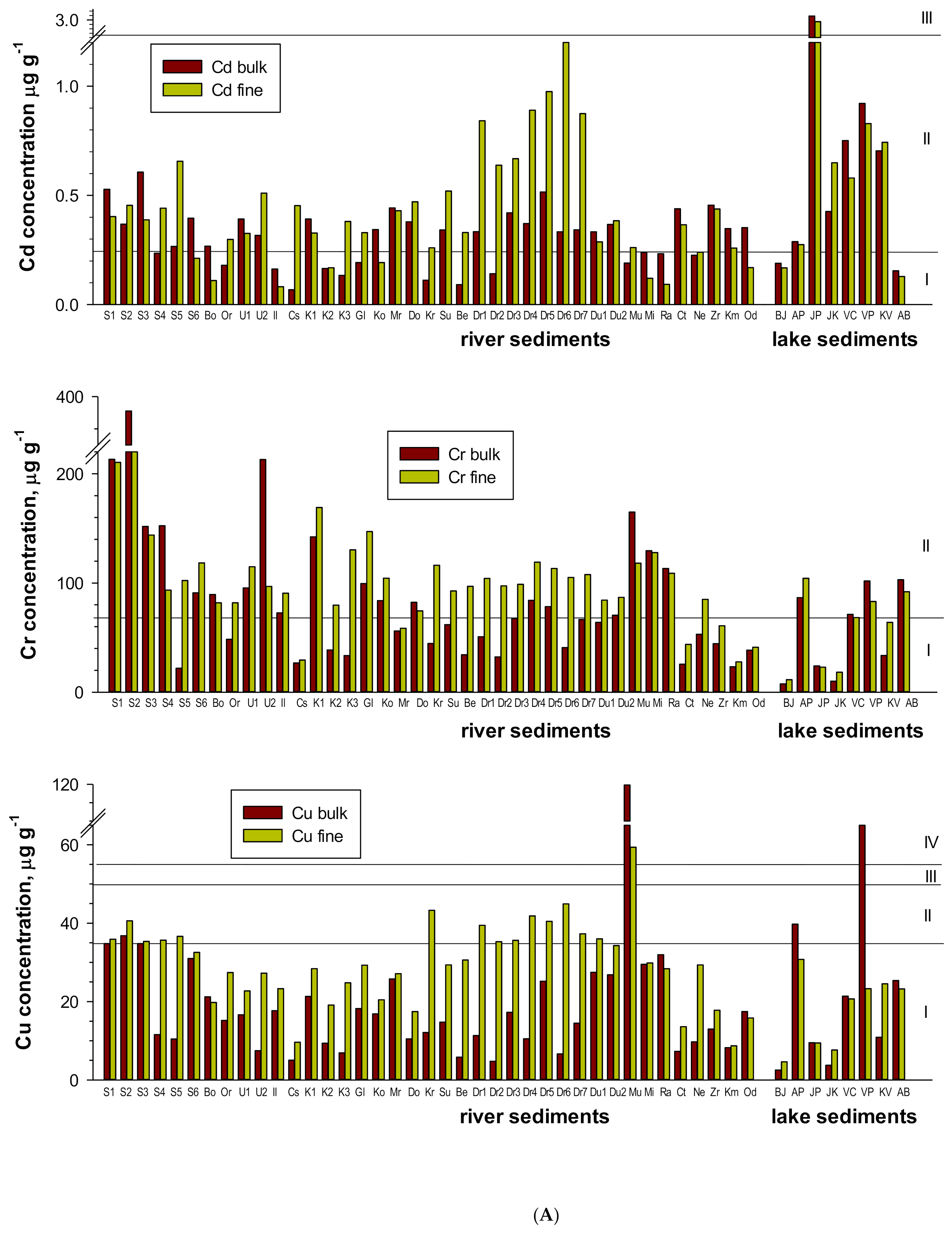 Minerals 11 00603 g005a Minerals 11 00603 g005a