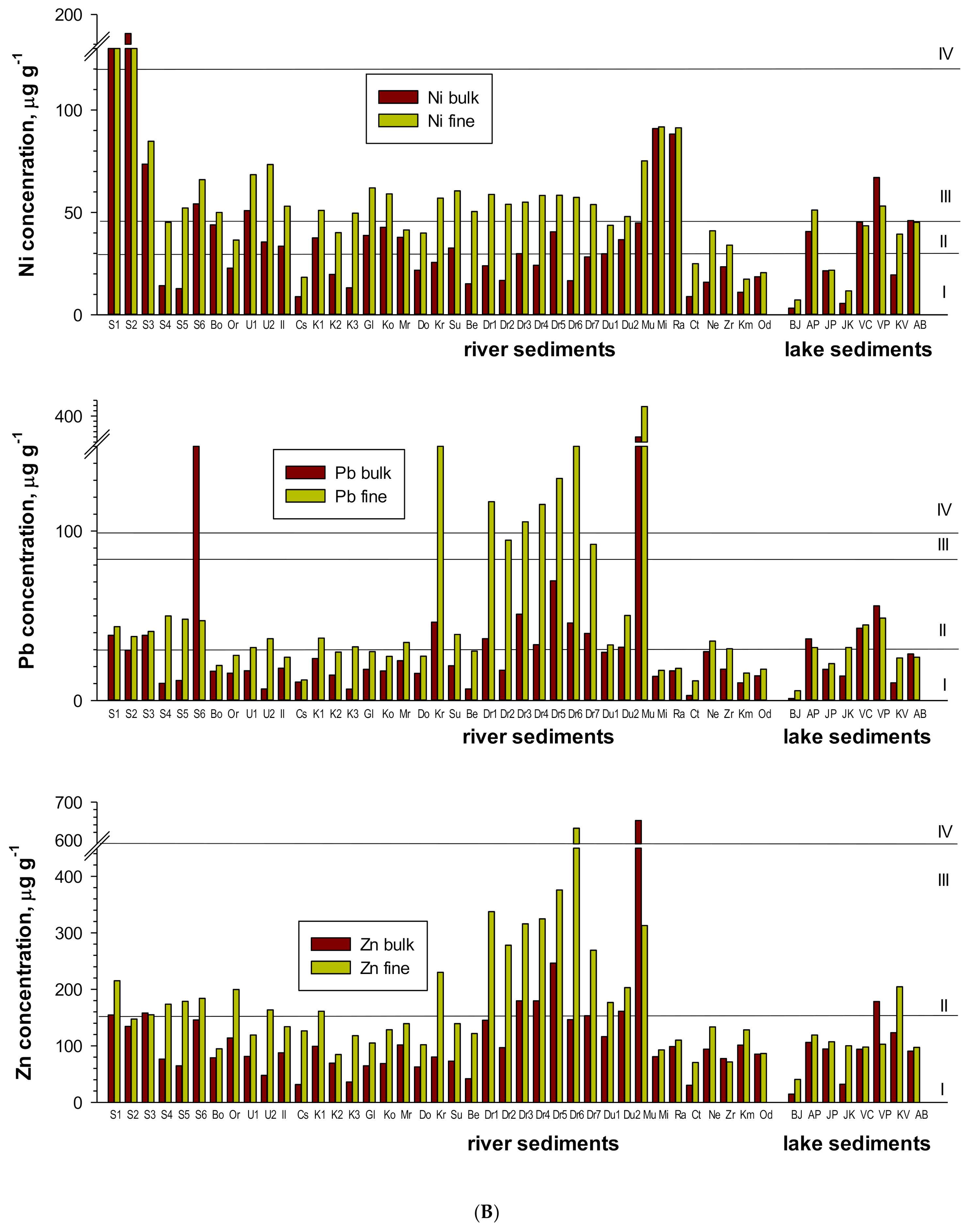Minerals 11 00603 g005b Minerals 11 00603 g005b