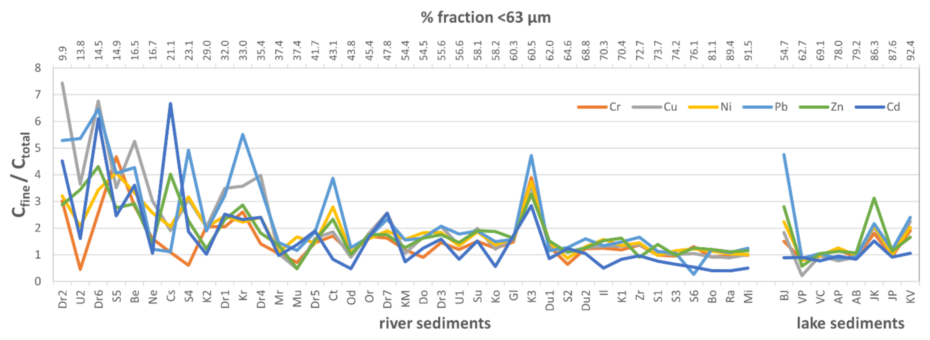 Minerals 11 00603 g006 Minerals 11 00603 g006