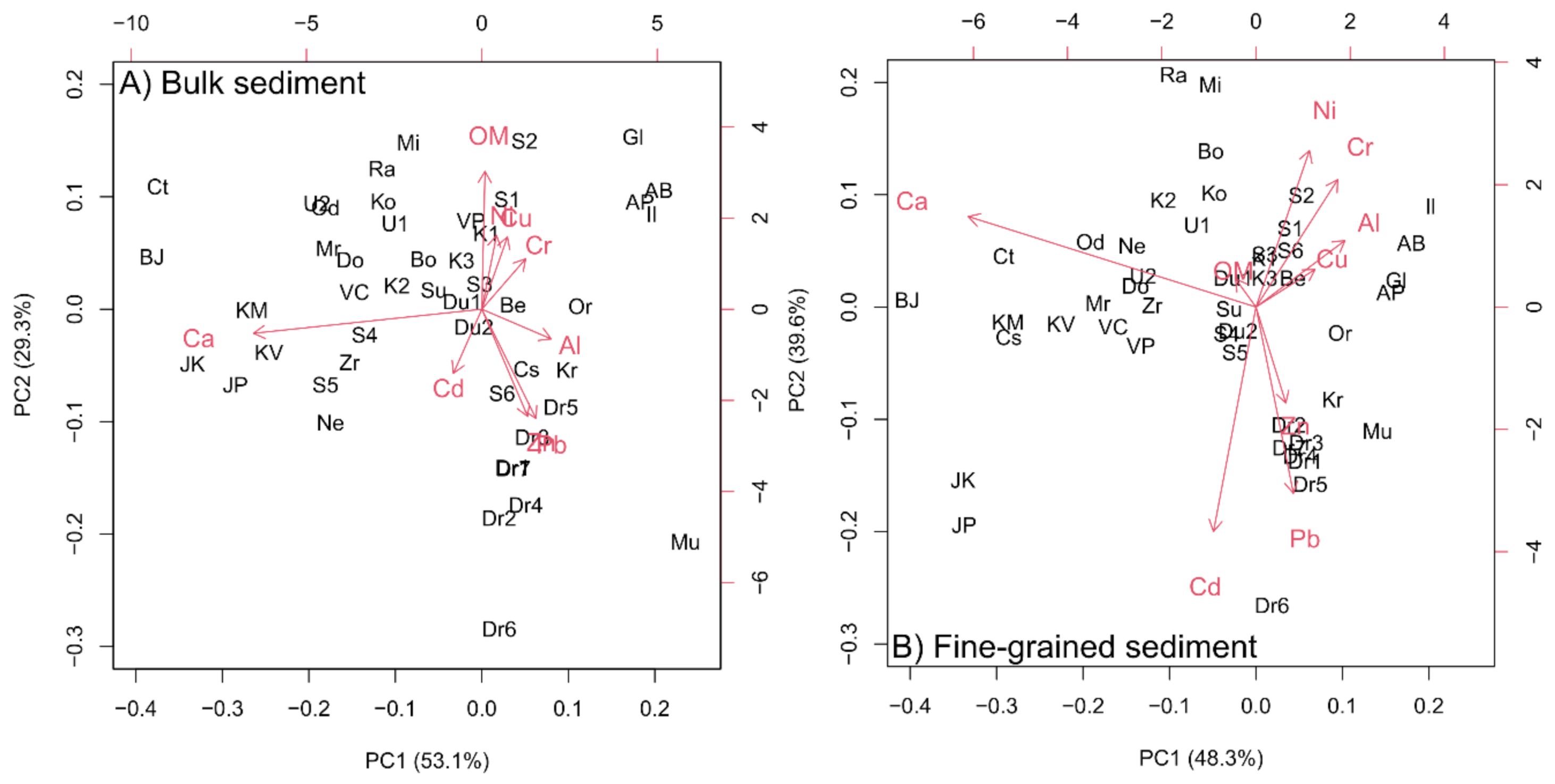 Minerals 11 00603 g007 Minerals 11 00603 g007