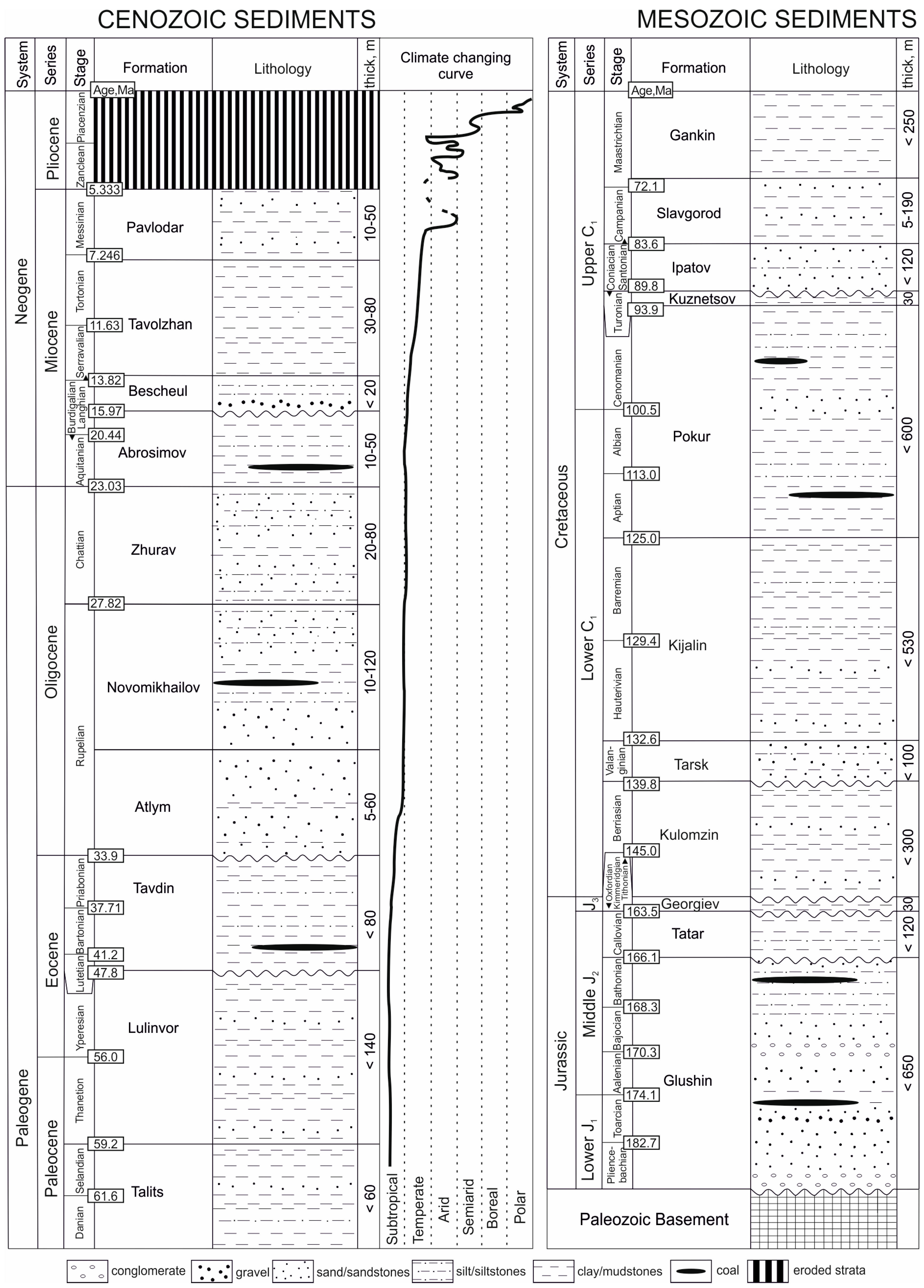 Minerals 11 00604 g002