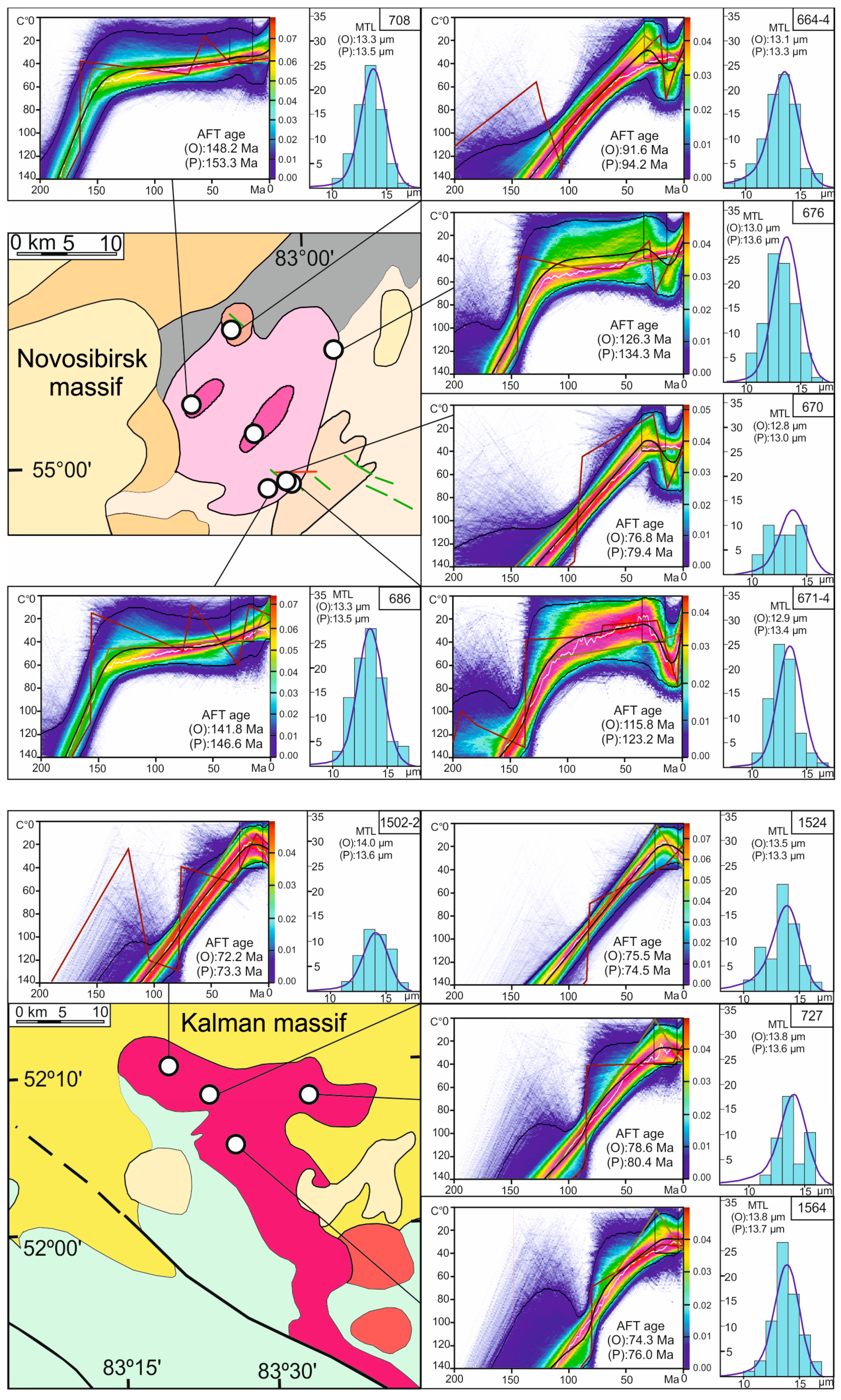 Minerals 11 00604 g003b