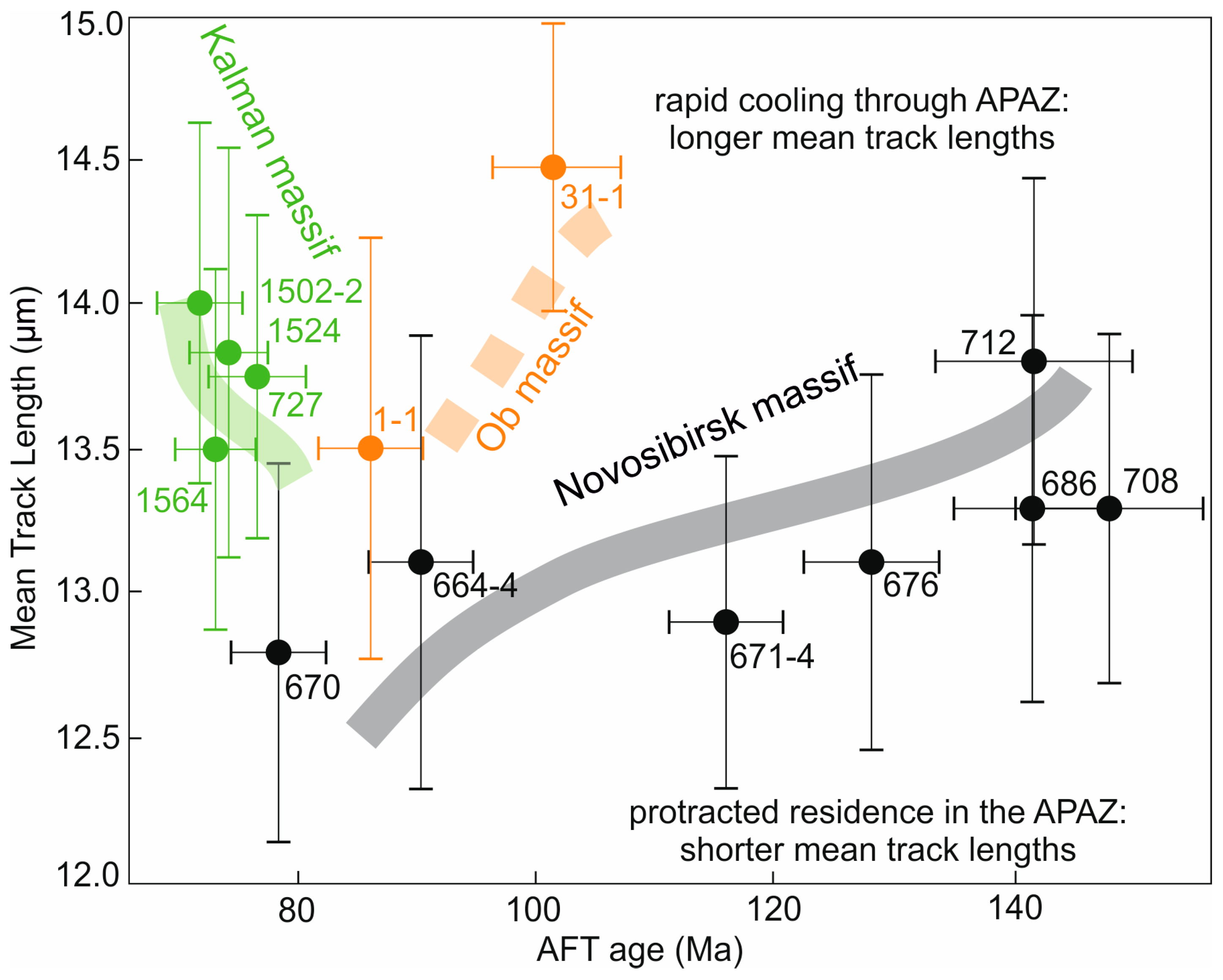 Minerals 11 00604 g004