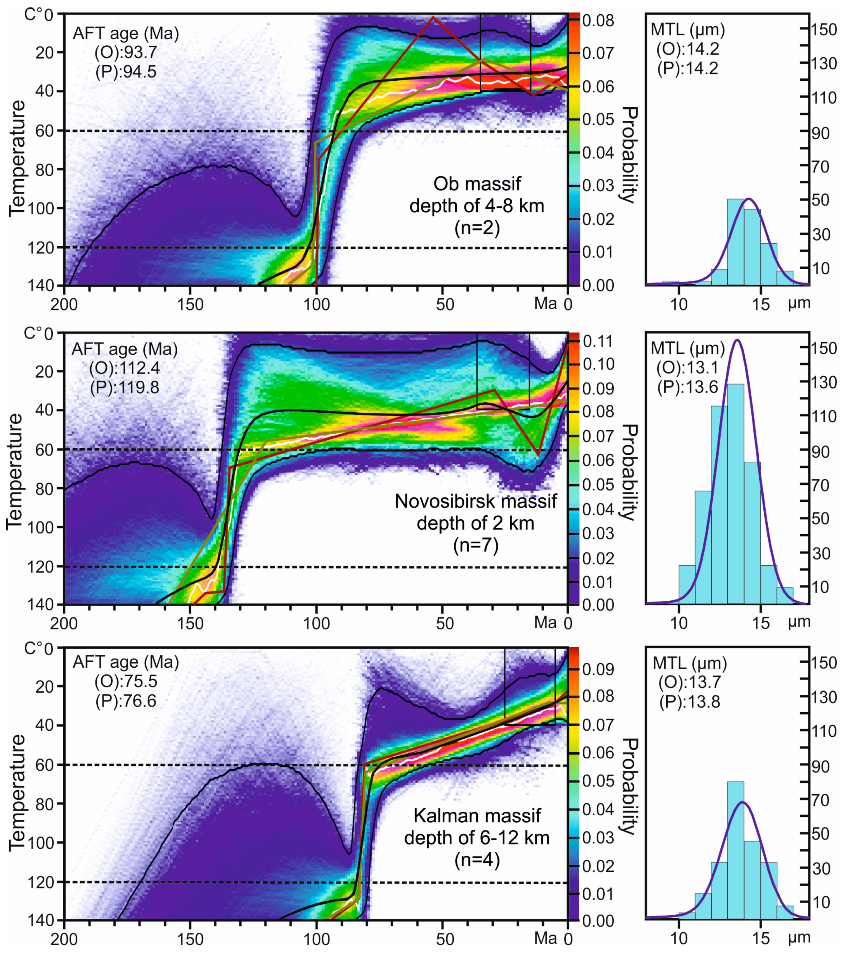 Minerals 11 00604 g005