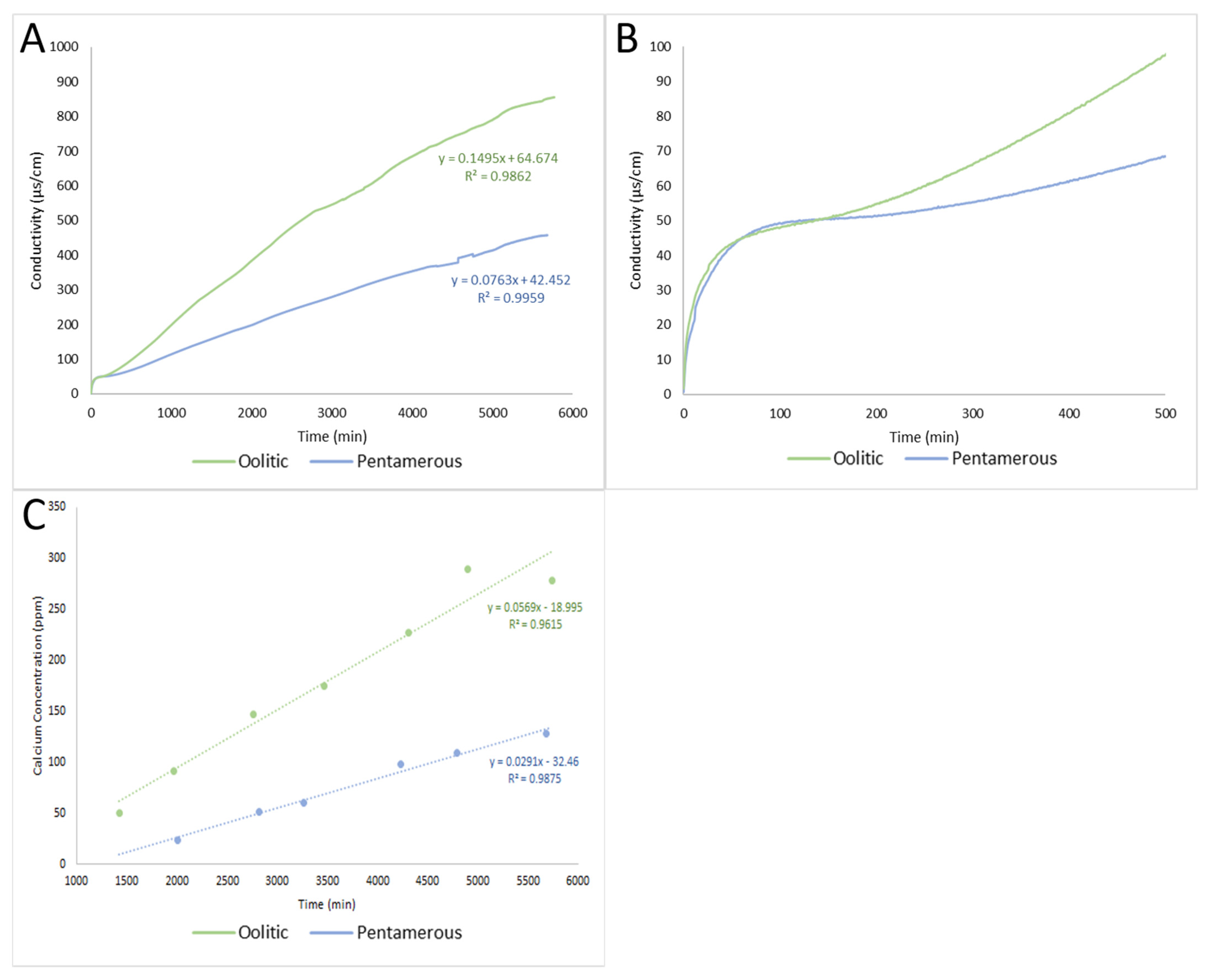 Minerals 11 00605 g004