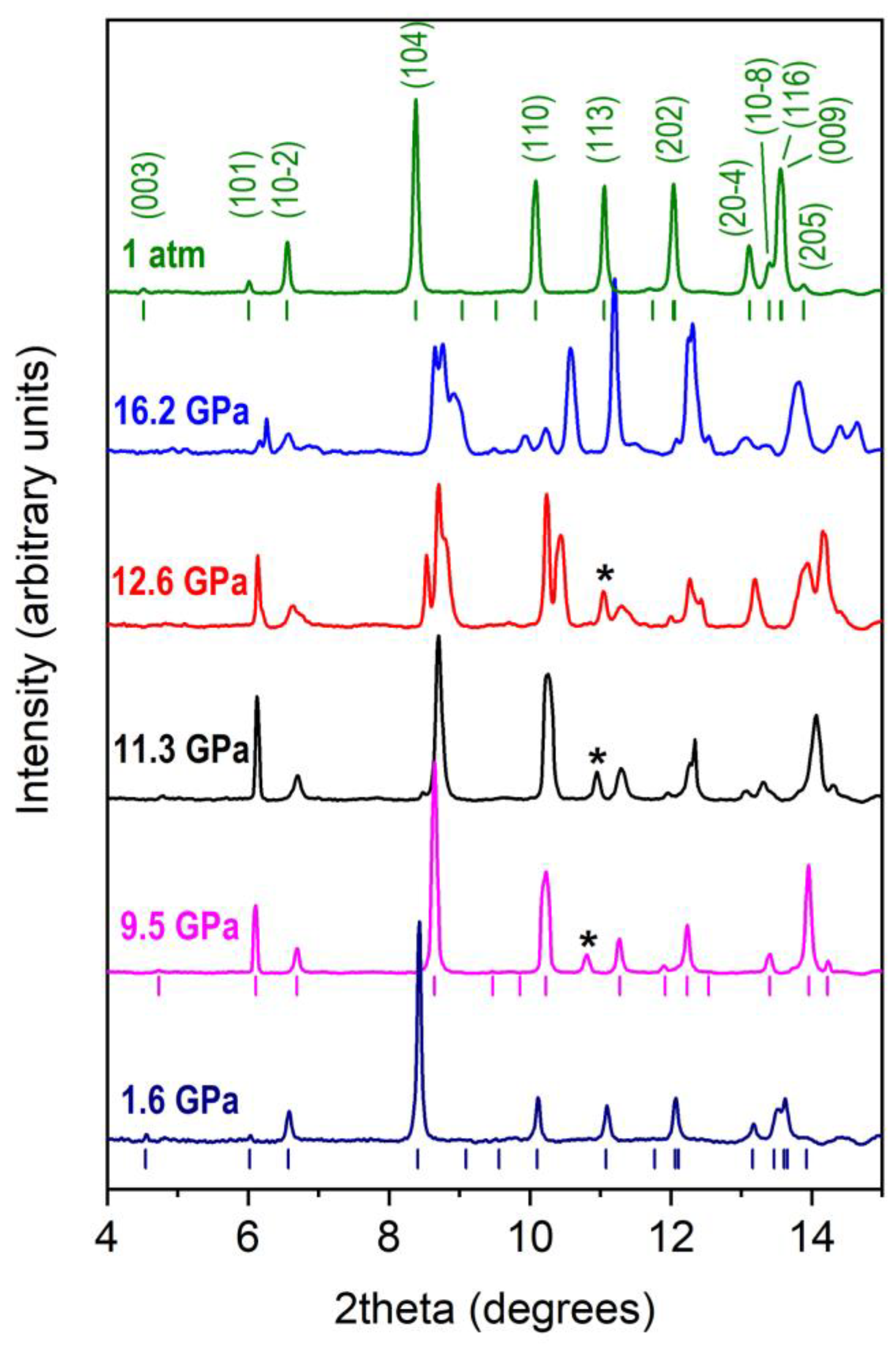 Minerals 11 00607 g002 Minerals 11 00607 g002