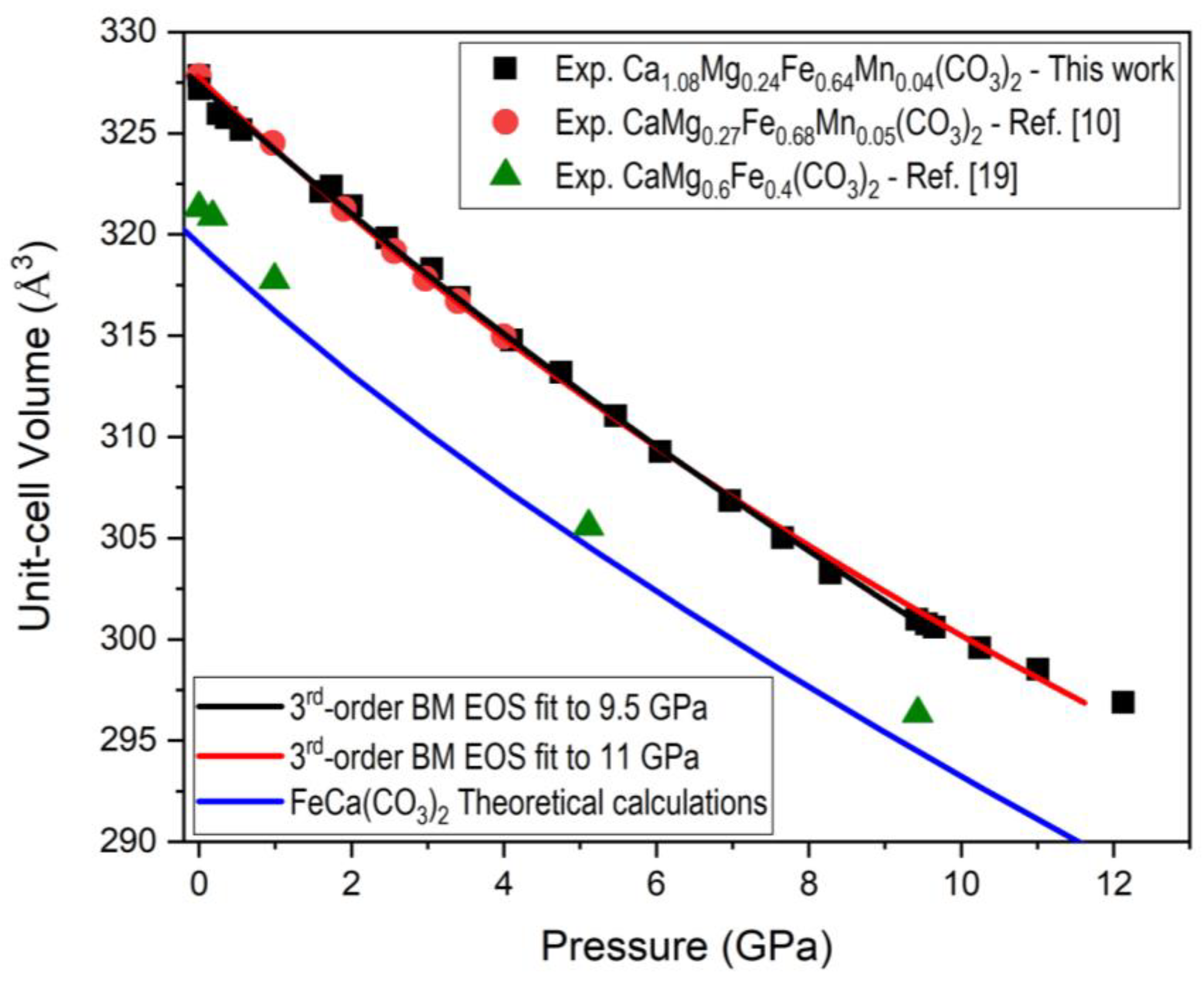 Minerals 11 00607 g003 Minerals 11 00607 g003