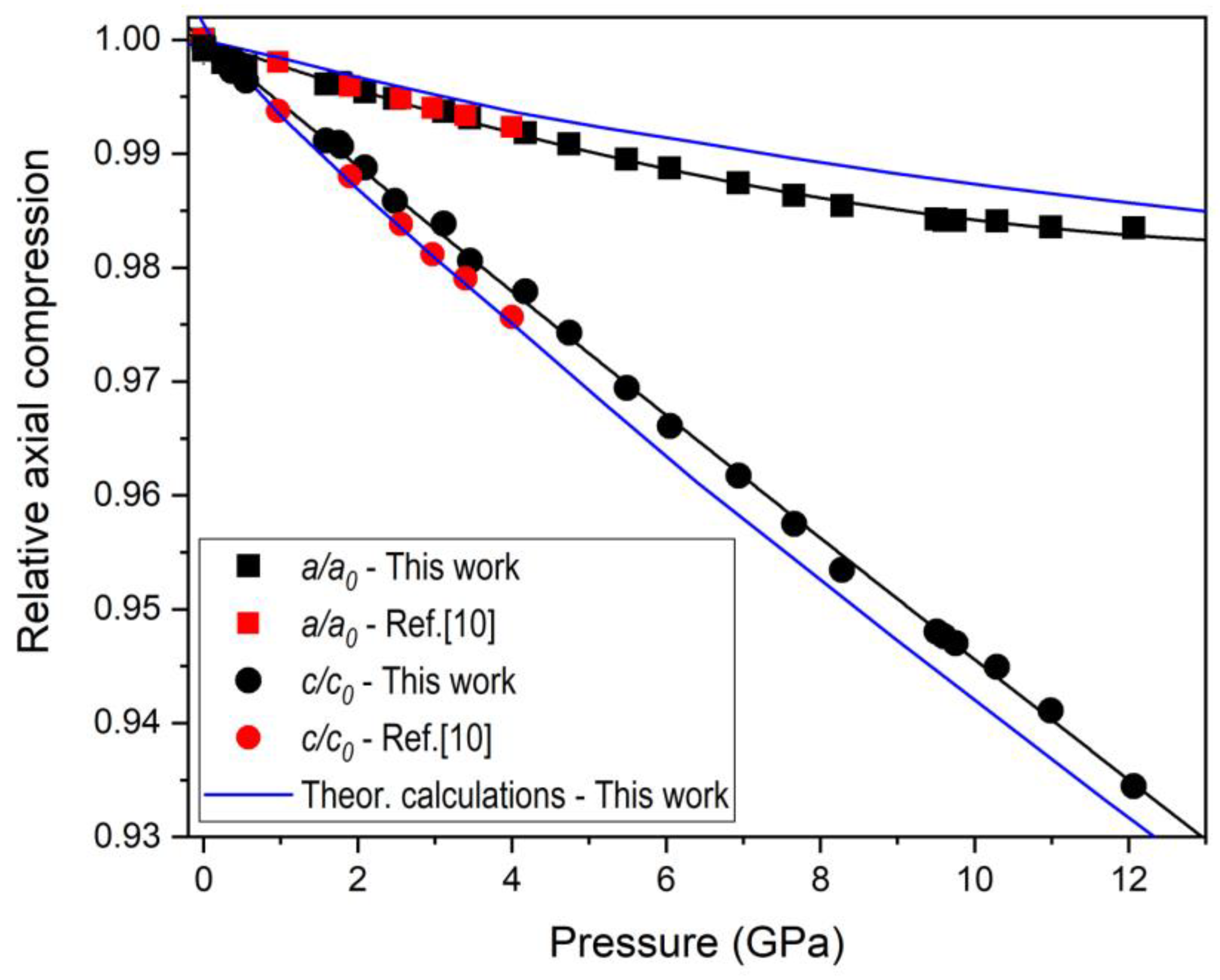 Minerals 11 00607 g004 Minerals 11 00607 g004