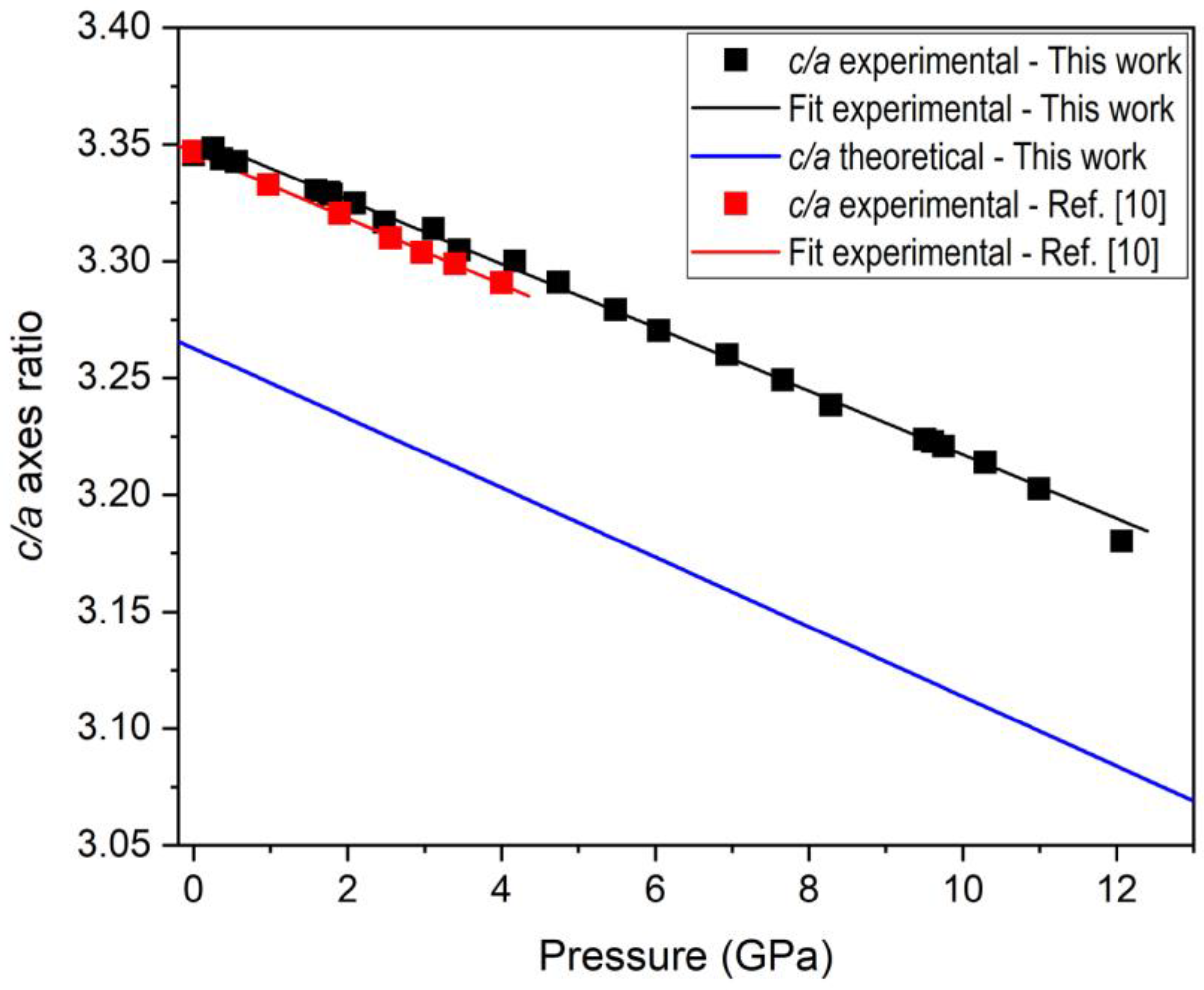 Minerals 11 00607 g005 Minerals 11 00607 g005