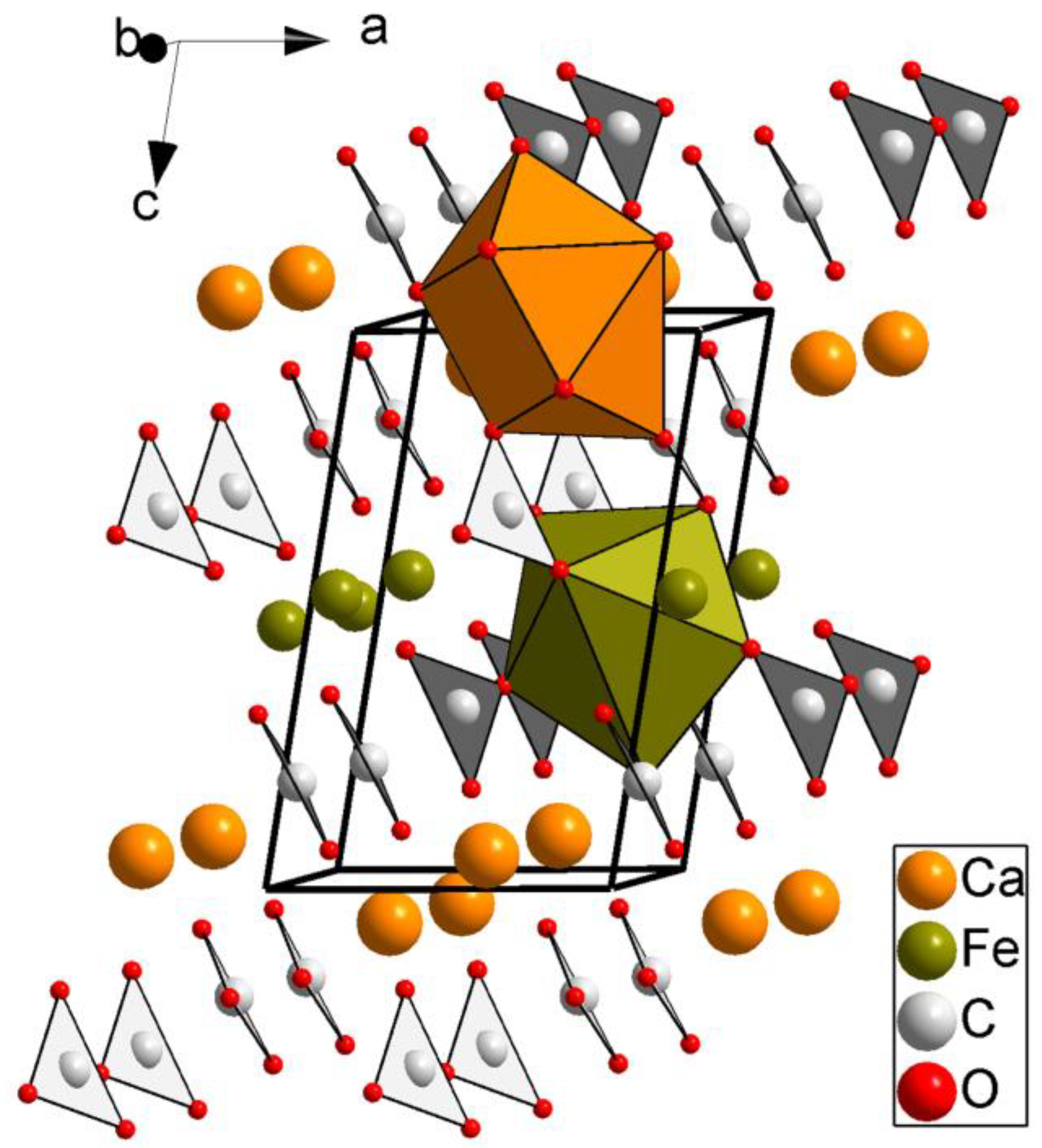 Minerals 11 00607 g006 Minerals 11 00607 g006