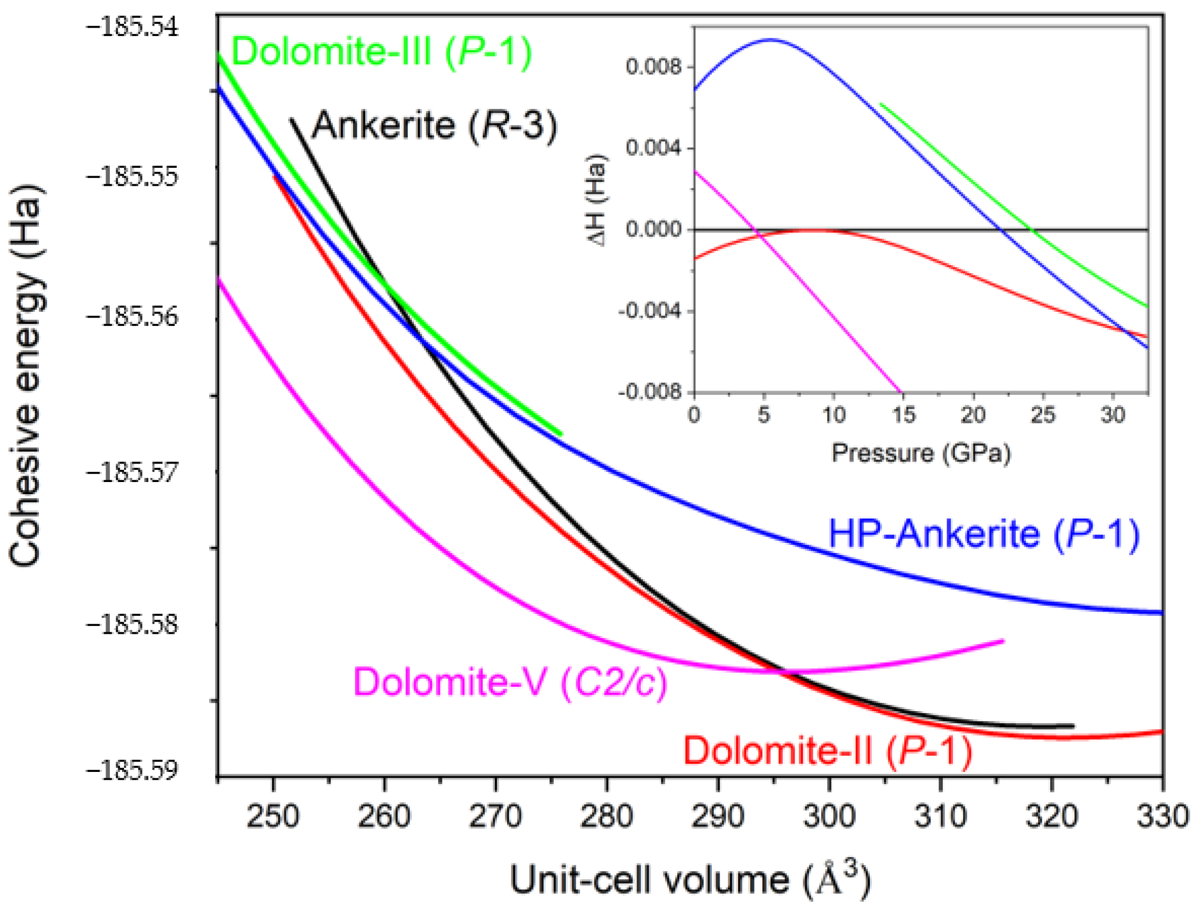Minerals 11 00607 g007 Minerals 11 00607 g007
