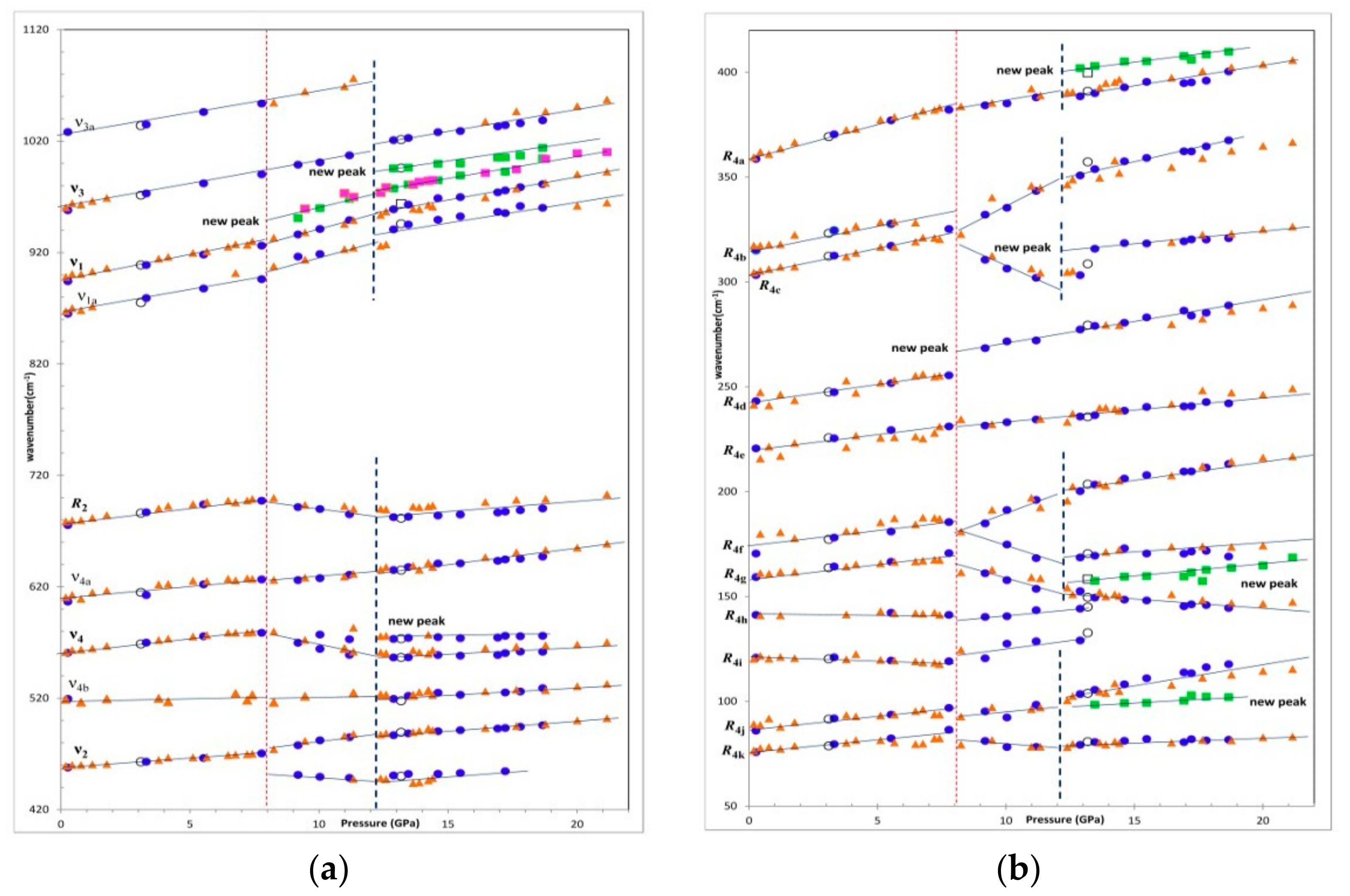 Minerals 11 00608 g002 550