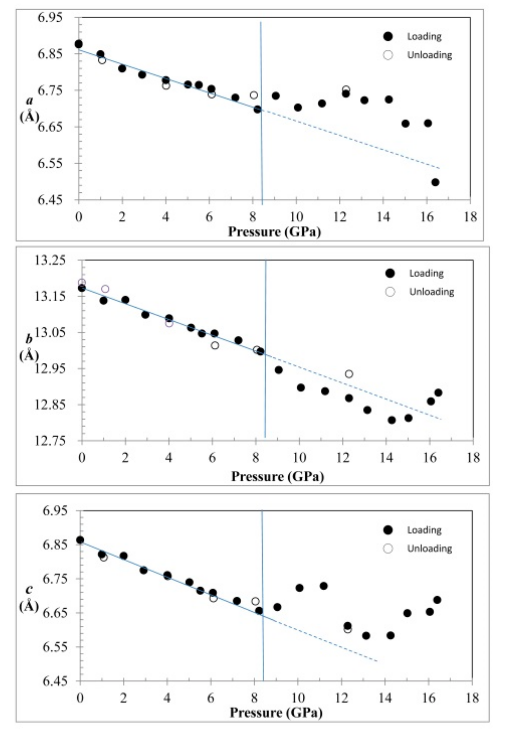 Minerals 11 00608 g005 550