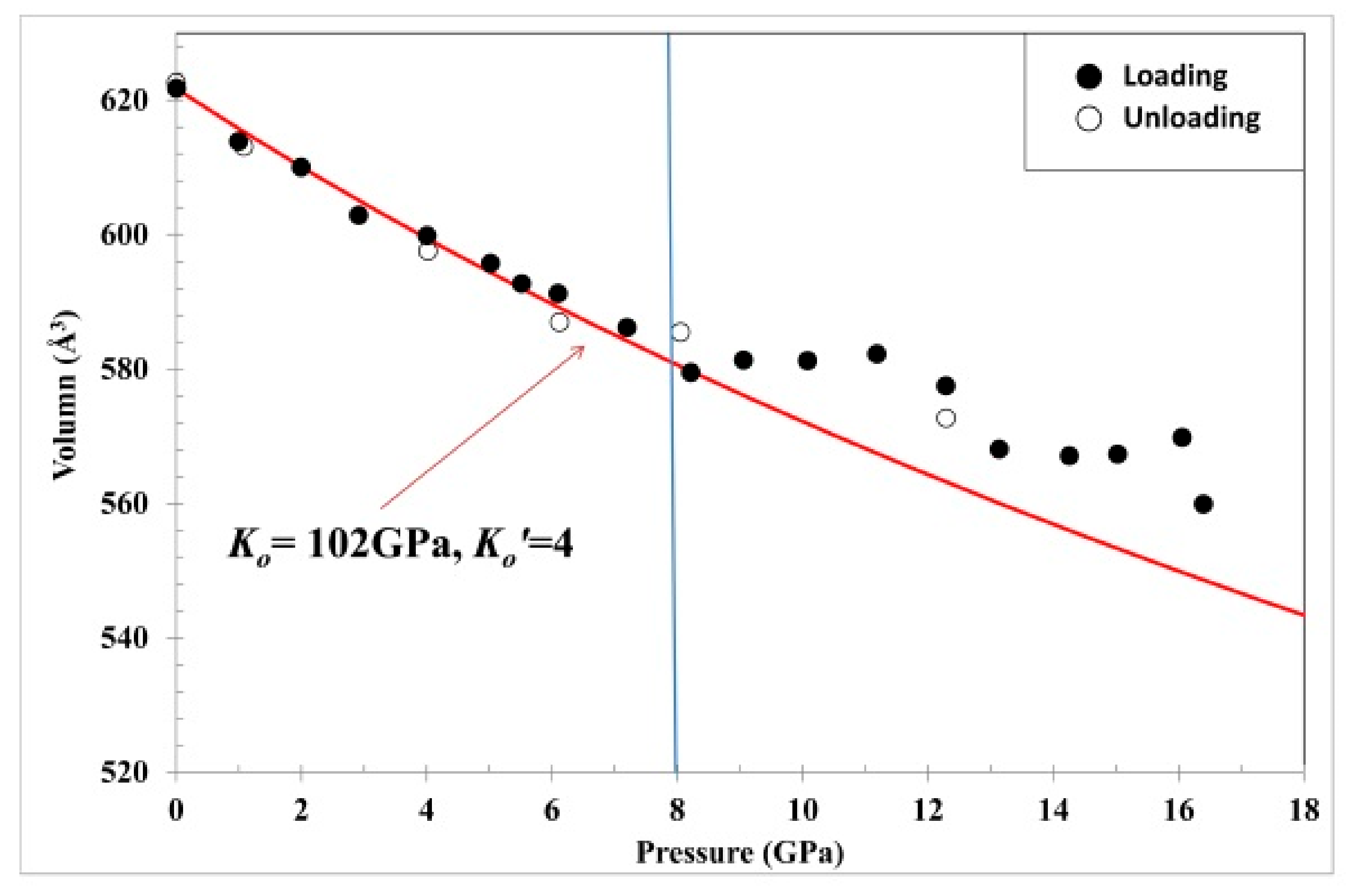 Minerals 11 00608 g006 550