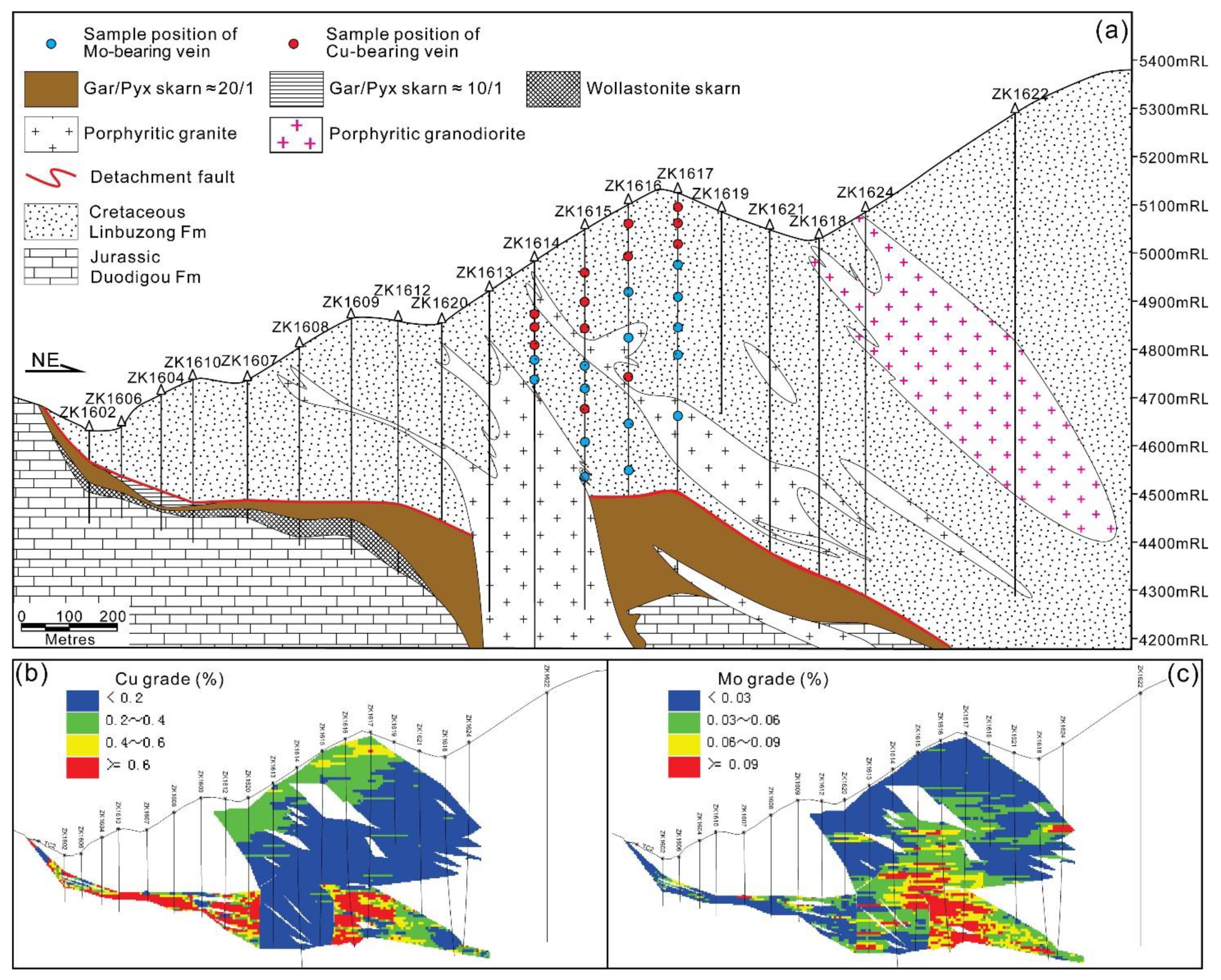 Minerals 11 00609 g002 Minerals 11 00609 g002