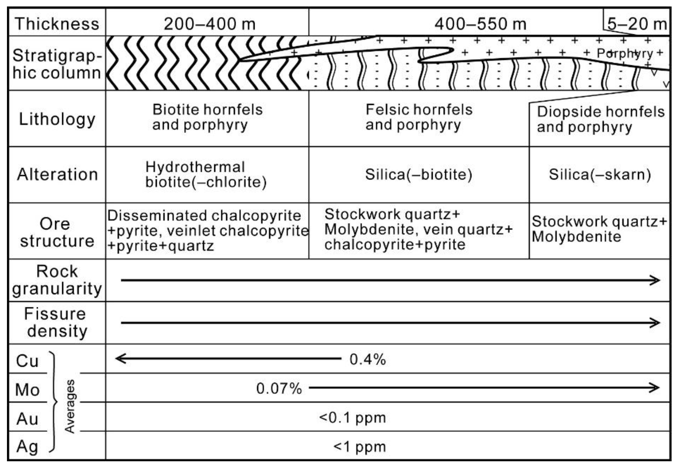 Minerals 11 00609 g004 Minerals 11 00609 g004