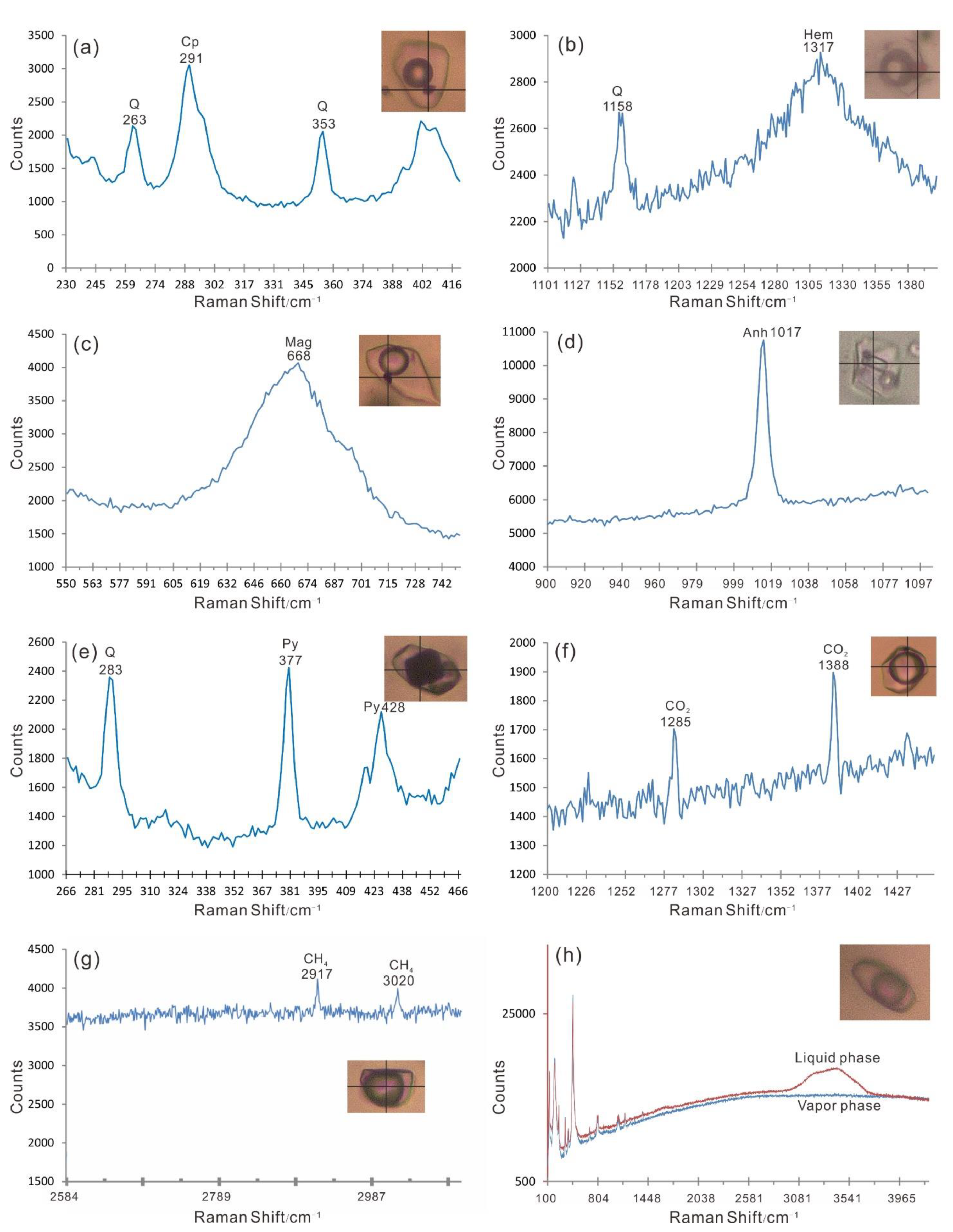 Minerals 11 00609 g007 Minerals 11 00609 g007